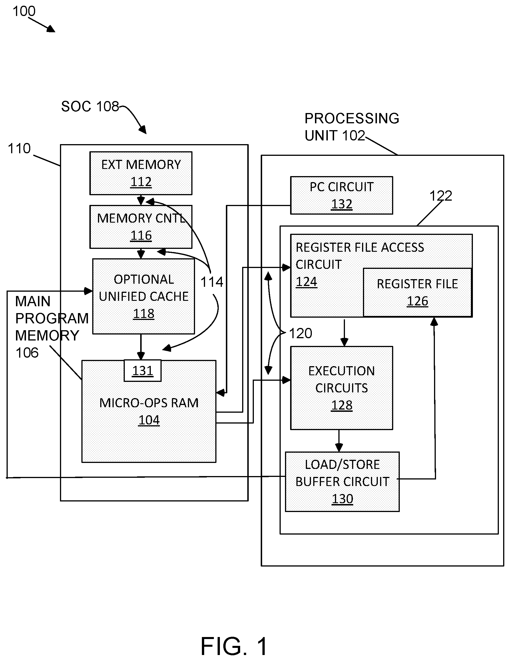 Patent US12360765 Figure 1 – Processing unit employing micro-operations (micro-ops) random access memory (RAM) as main program memory