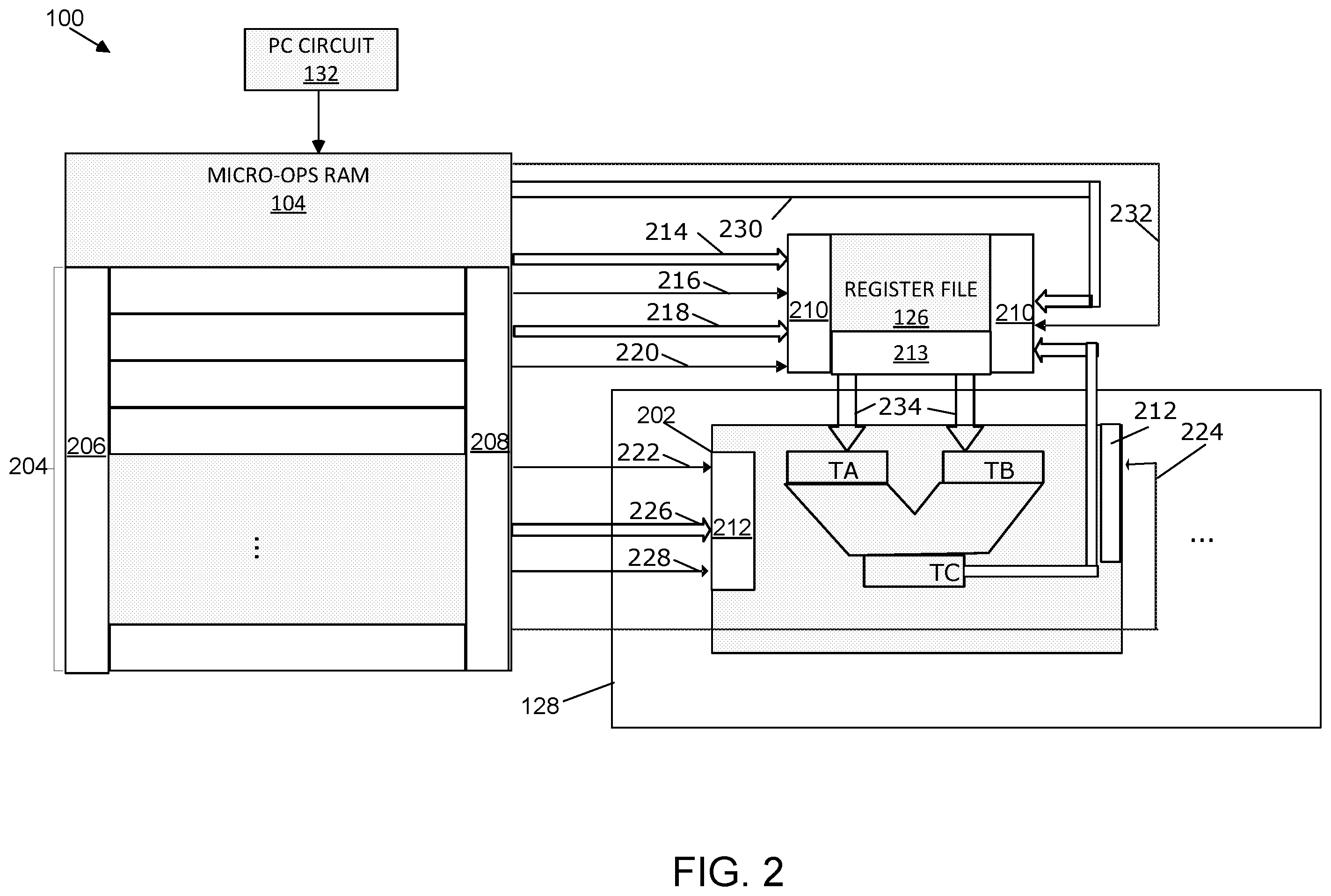 Patent US12360765 Figure 2 – Processing unit employing micro-operations (micro-ops) random access memory (RAM) as main program memory