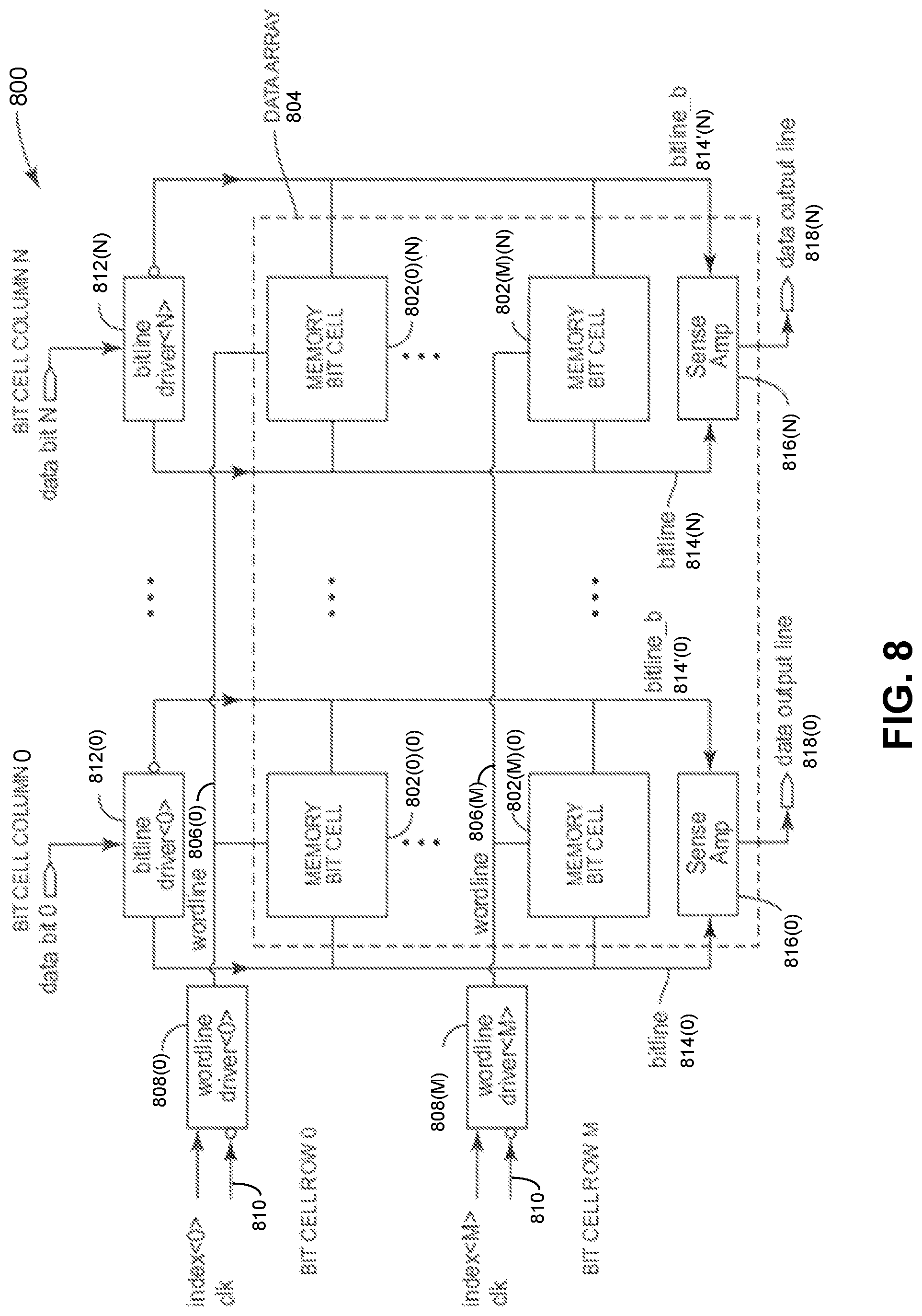 Patent US12360765 Figure 8 – Processing unit employing micro-operations (micro-ops) random access memory (RAM) as main program memory