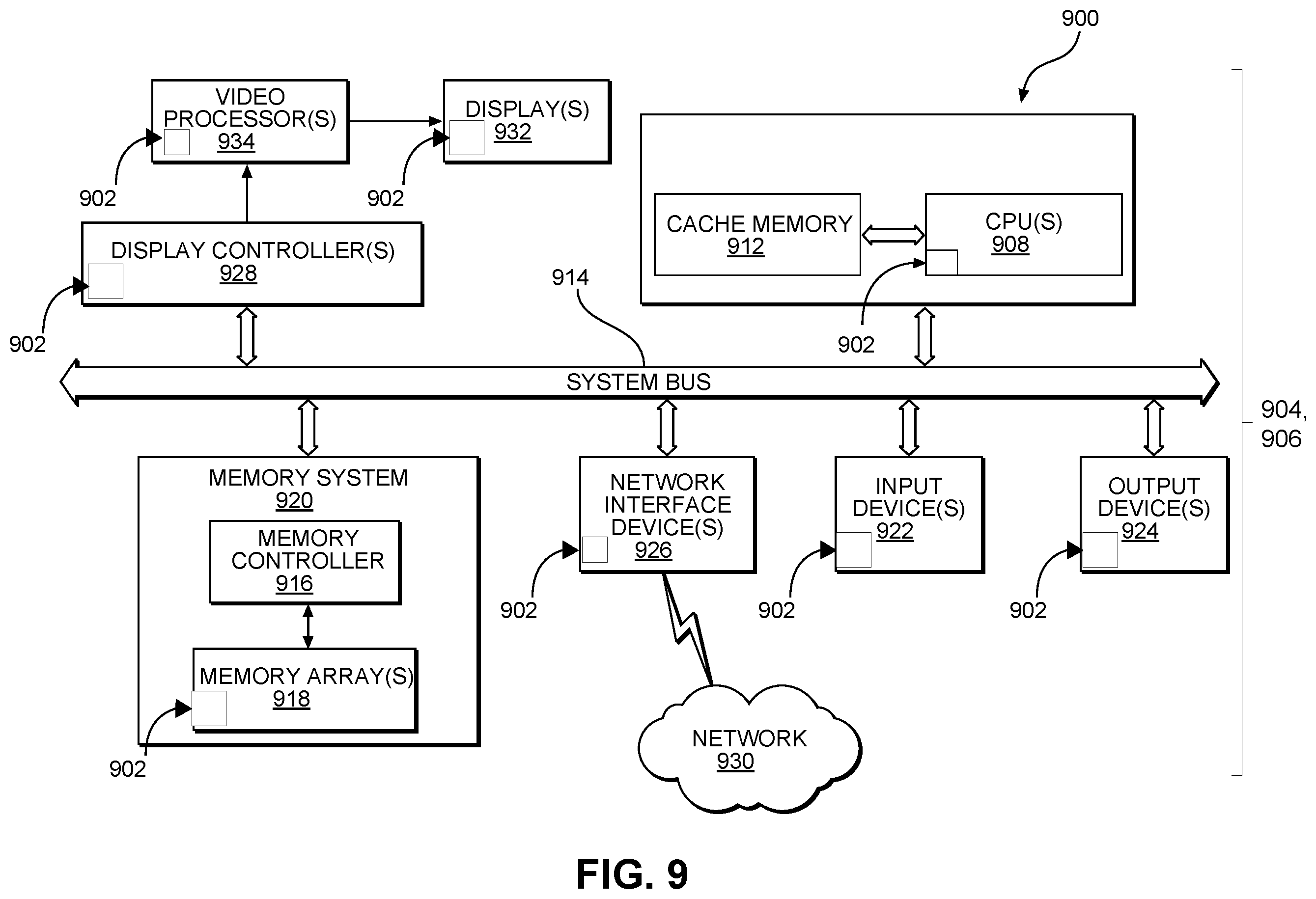 Patent US12360765 Figure 9 – Processing unit employing micro-operations (micro-ops) random access memory (RAM) as main program memory