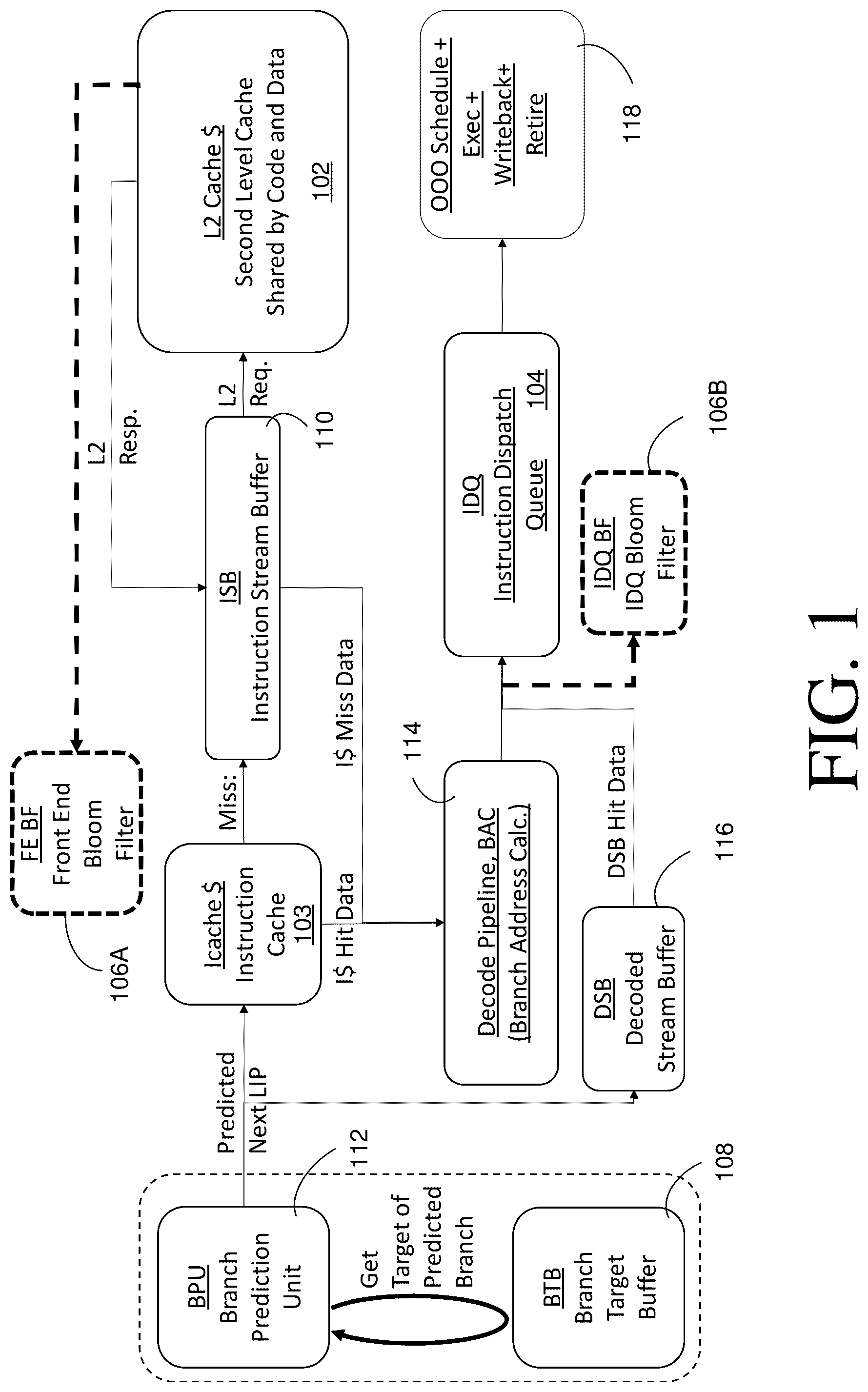 Patent US12360768 Figure 1 – Throttling code fetch for speculative code paths