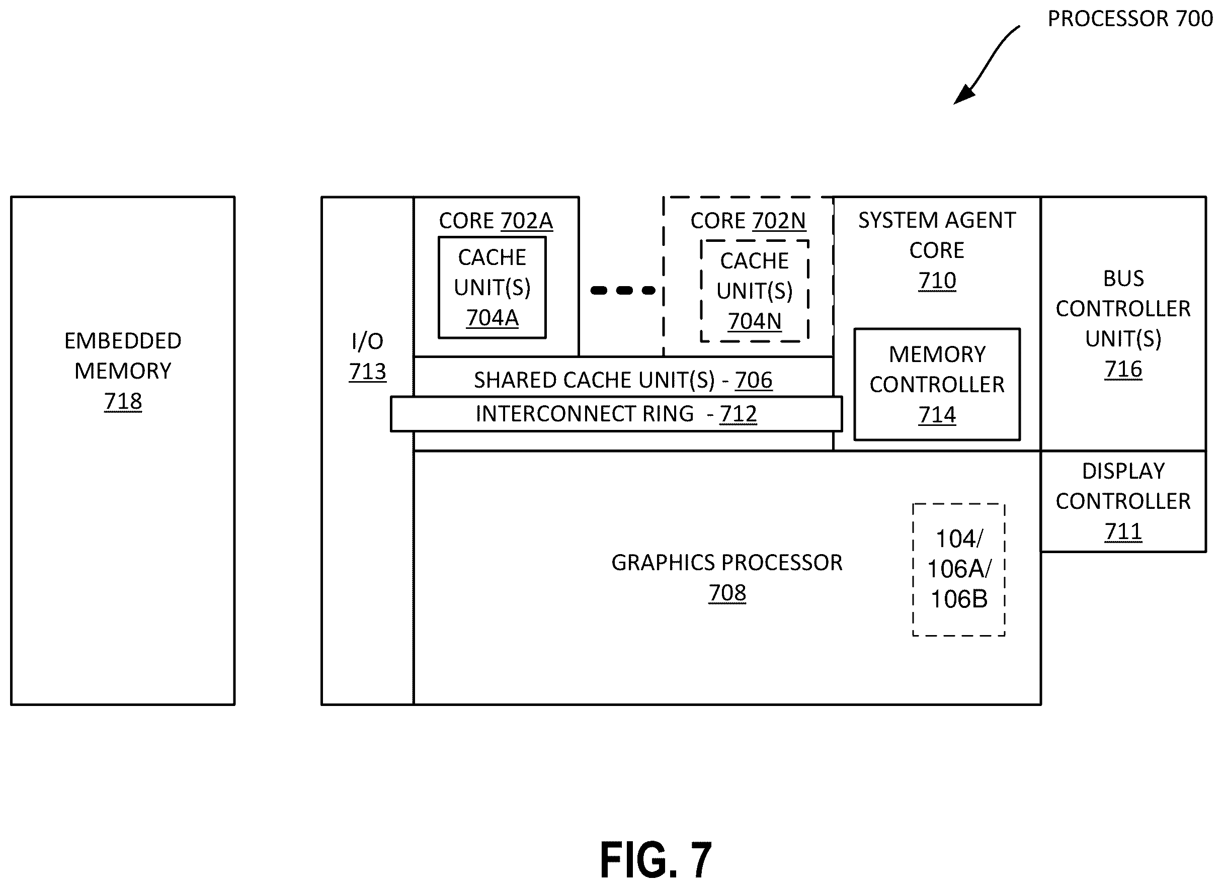 Patent US12360768 Figure 7 – Throttling code fetch for speculative code paths