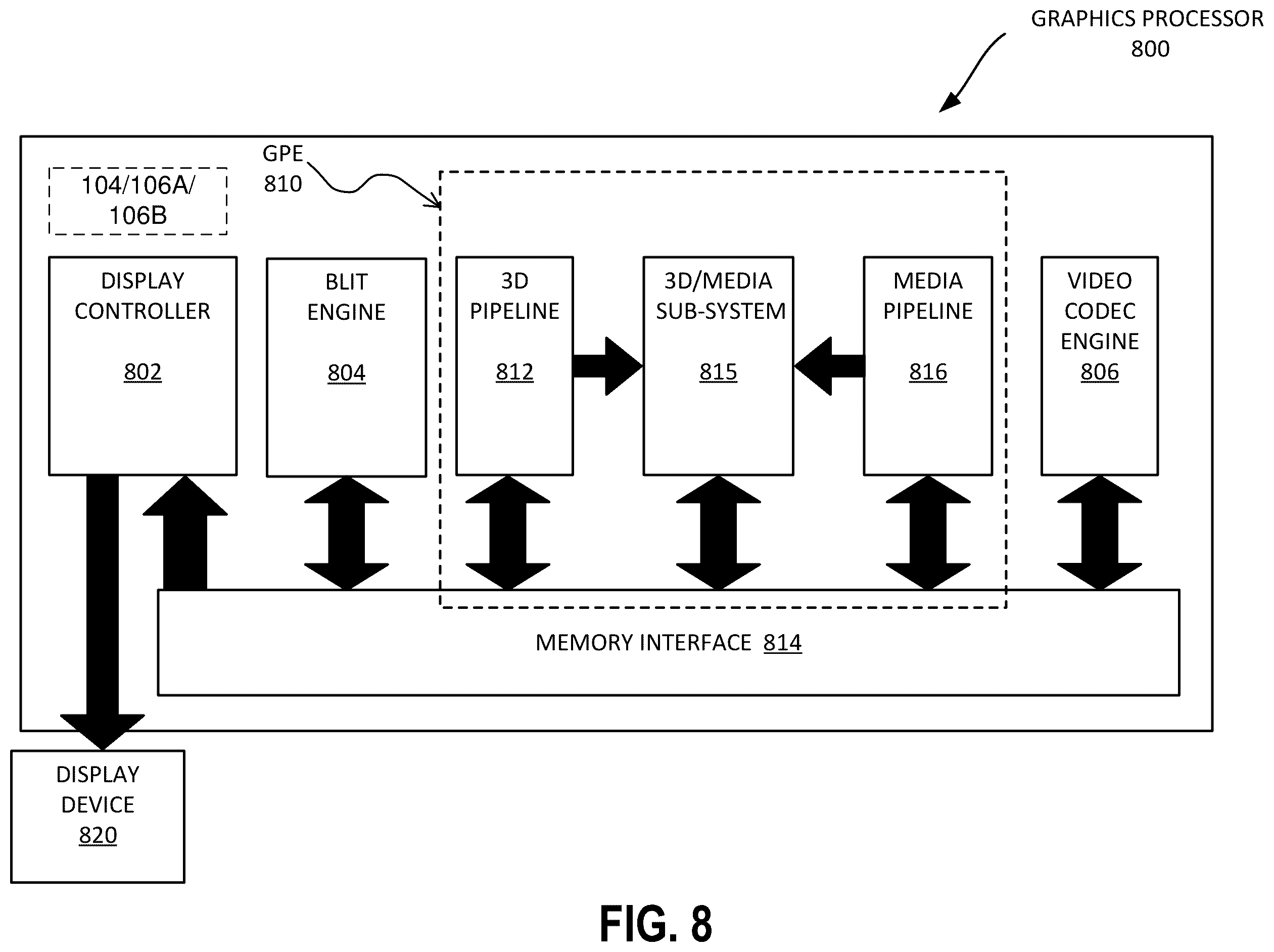 Patent US12360768 Figure 8 – Throttling code fetch for speculative code paths