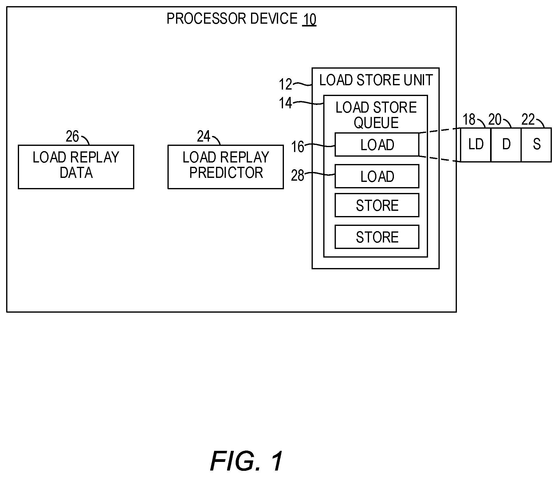 Patent US12360771 Figure 1 – Rescheduling a load instruction based on past replays