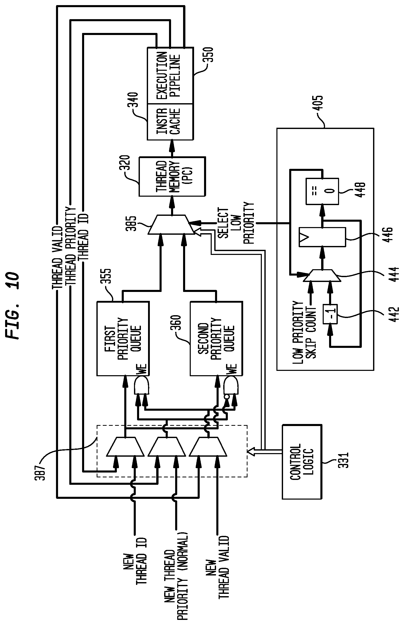 Patent US12360773 Figure 11 – Thread commencement using a work descriptor packet in a self-scheduling processor
