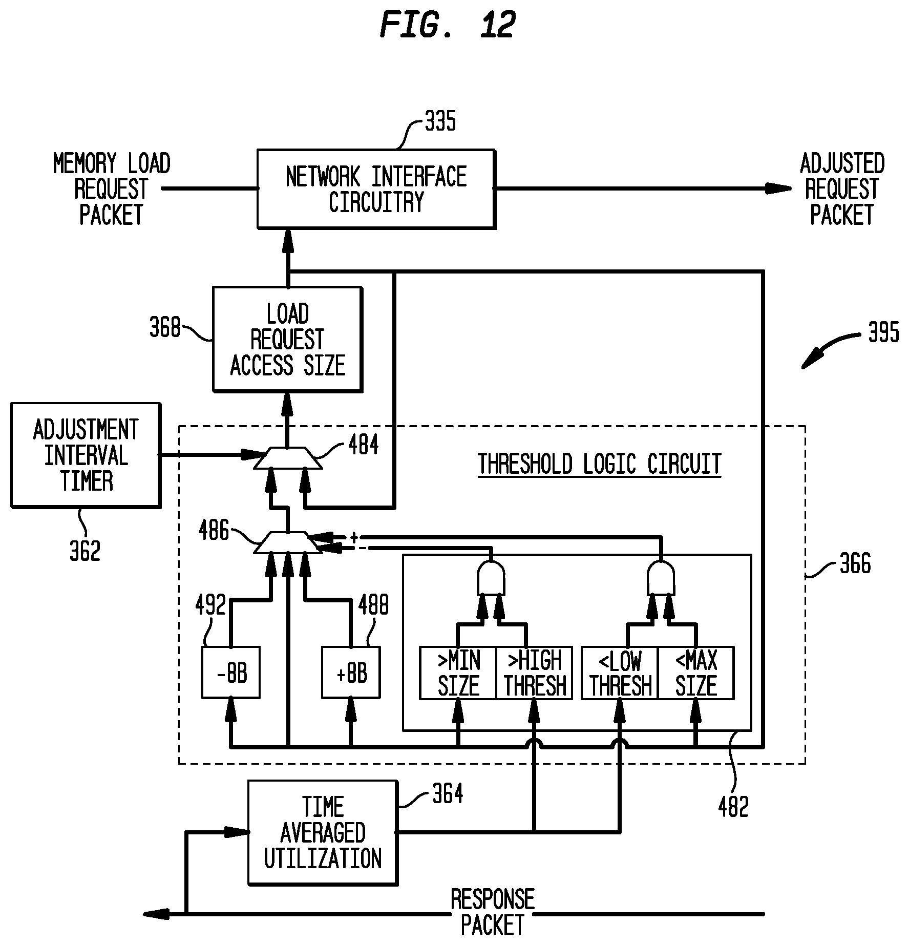 Patent US12360773 Figure 13 – Thread commencement using a work descriptor packet in a self-scheduling processor