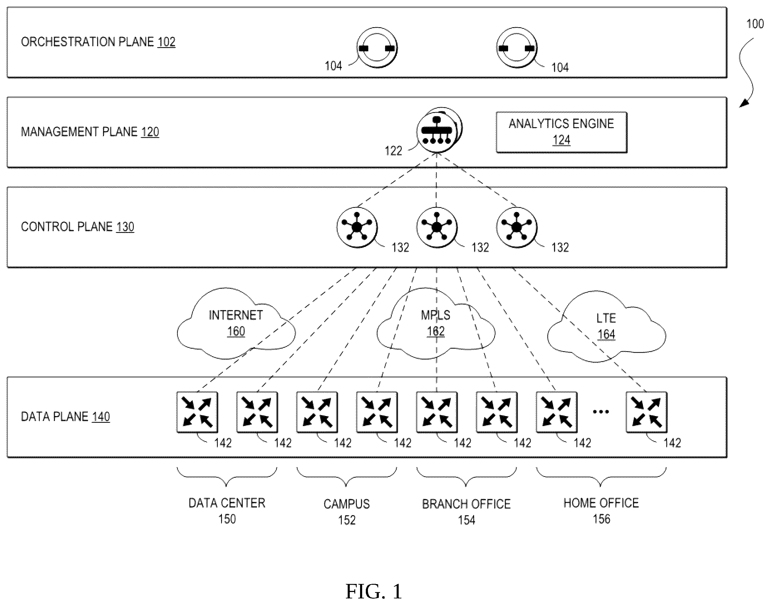 Patent US12360781 Figure 1 – On-path dynamic policy enforcement and endpoint-aware policy enforcement for endpoints