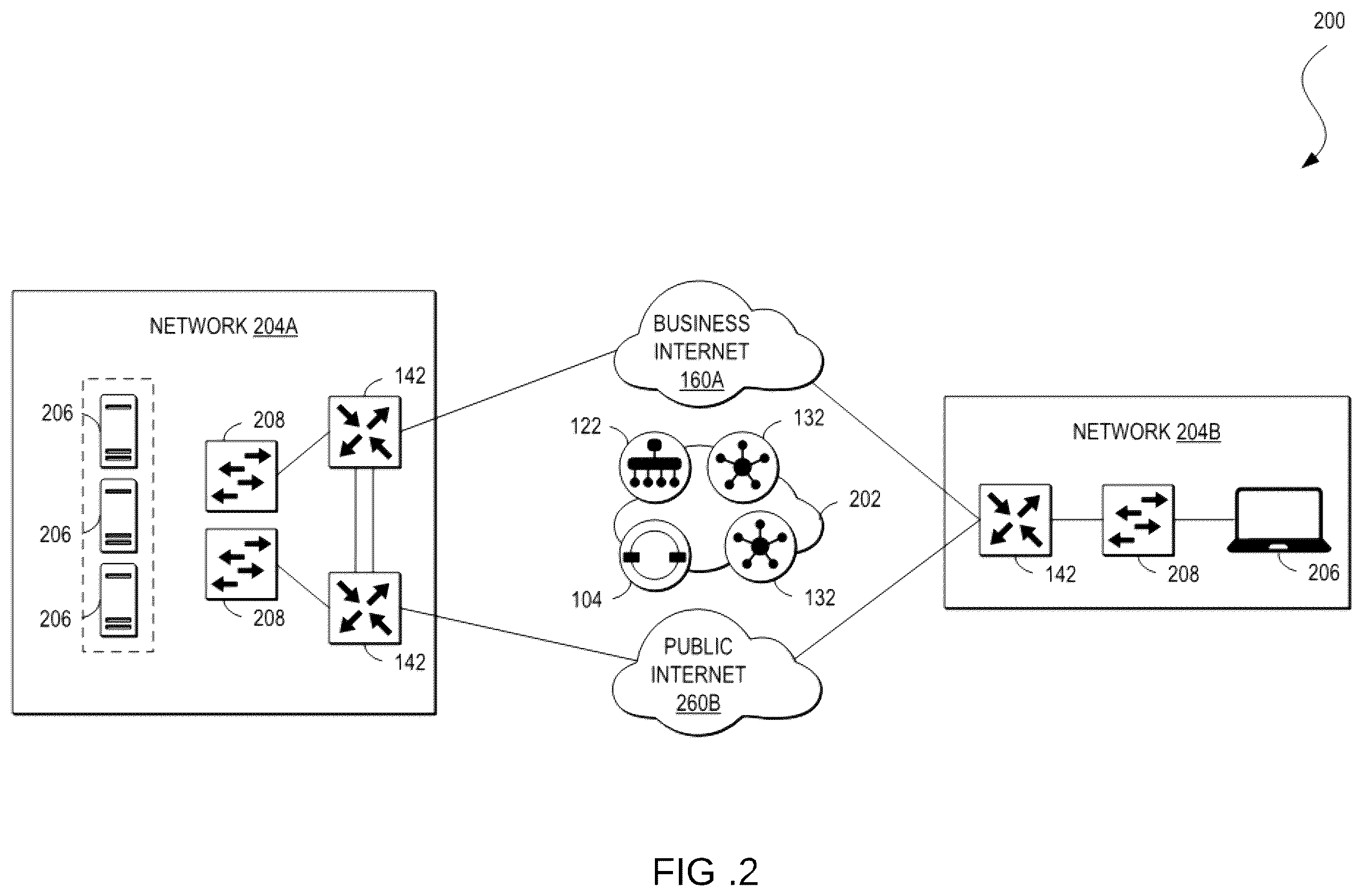 Patent US12360781 Figure 2 – On-path dynamic policy enforcement and endpoint-aware policy enforcement for endpoints