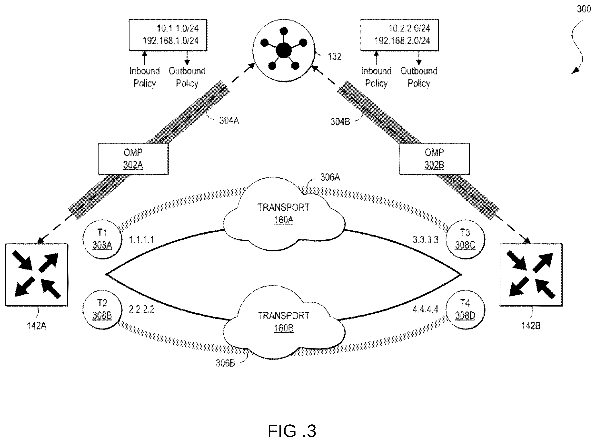 Patent US12360781 Figure 3 – On-path dynamic policy enforcement and endpoint-aware policy enforcement for endpoints