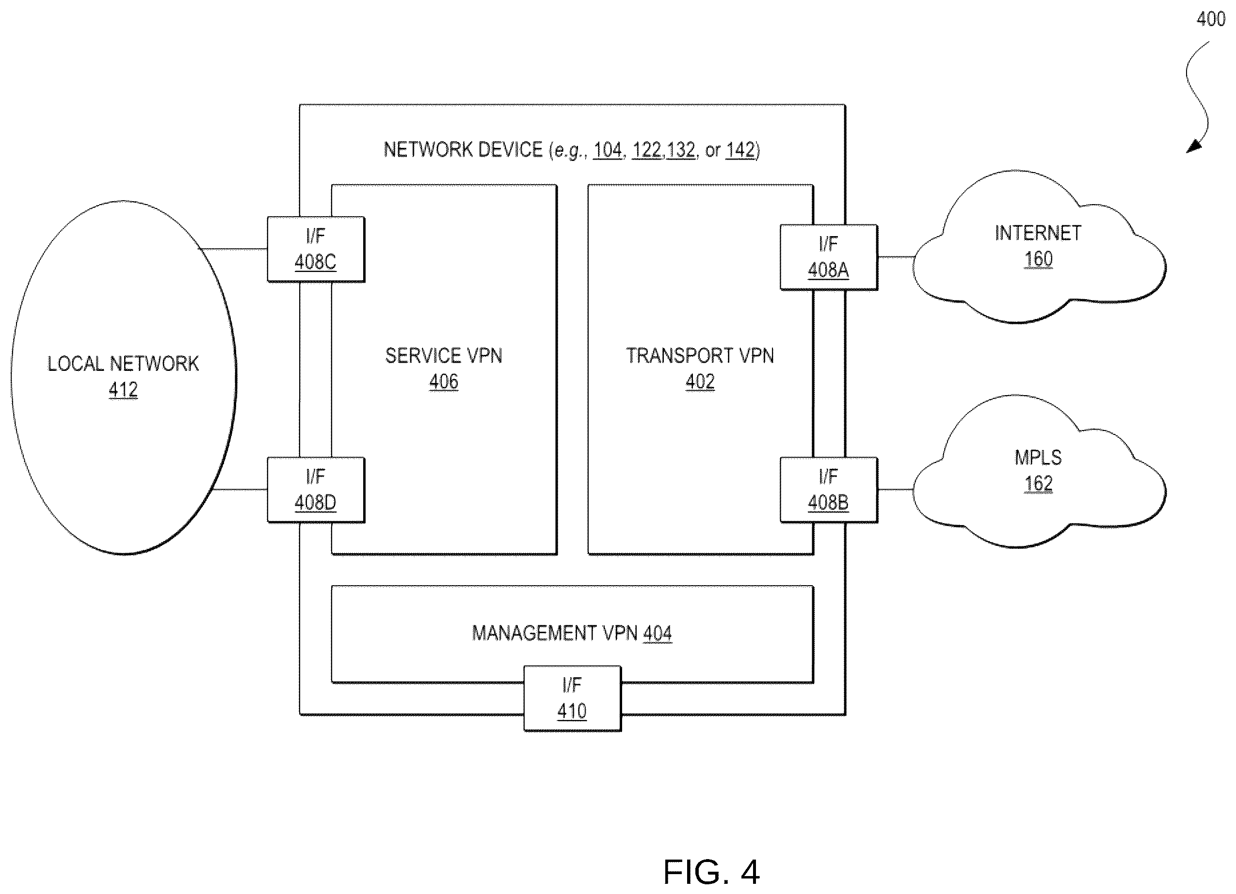 Patent US12360781 Figure 4 – On-path dynamic policy enforcement and endpoint-aware policy enforcement for endpoints