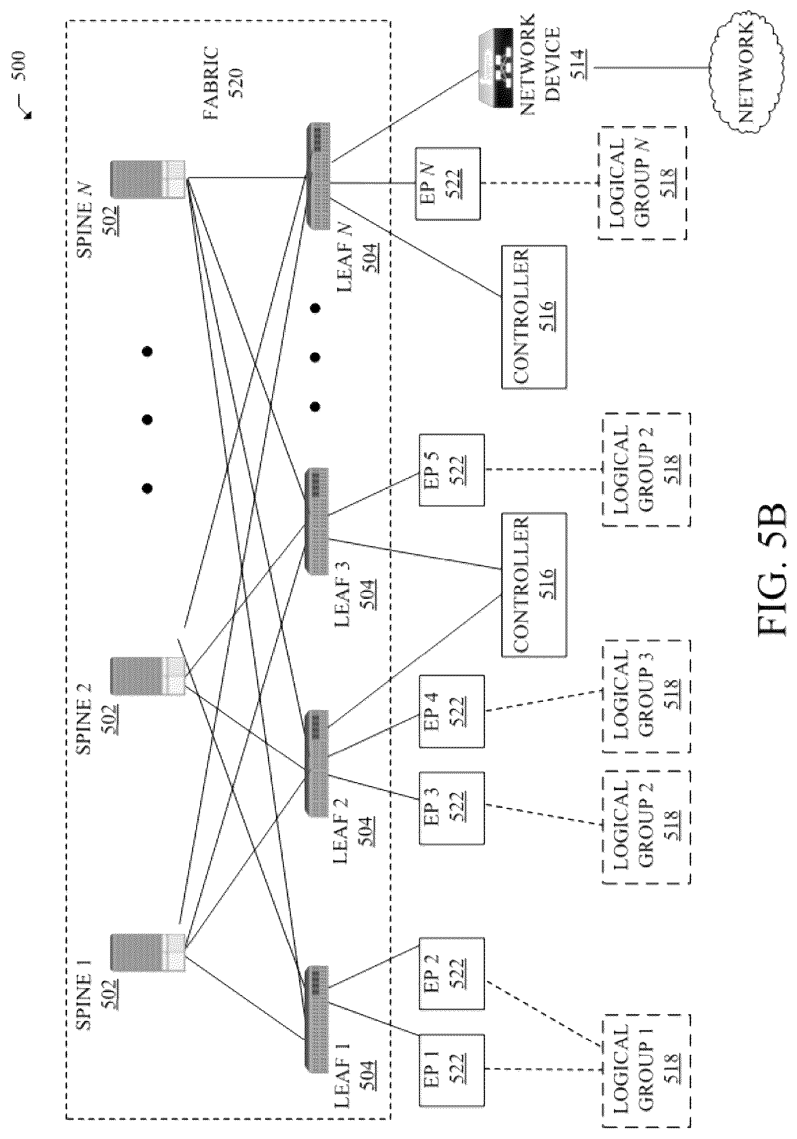 Patent US12360781 Figure 6 – On-path dynamic policy enforcement and endpoint-aware policy enforcement for endpoints