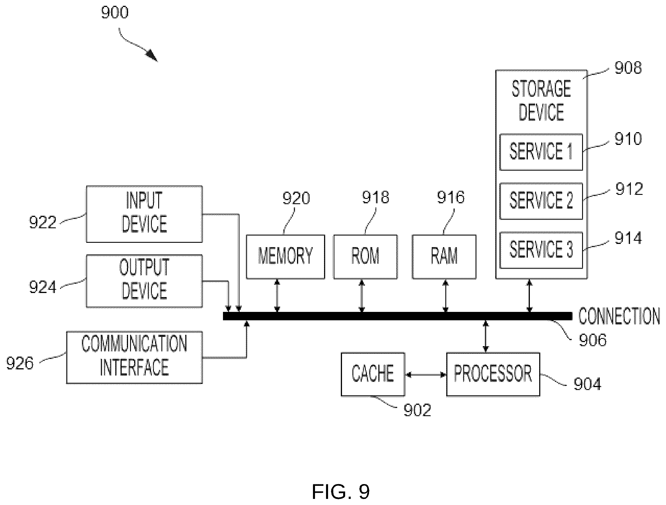Patent US12360781 Figure 10 – On-path dynamic policy enforcement and endpoint-aware policy enforcement for endpoints