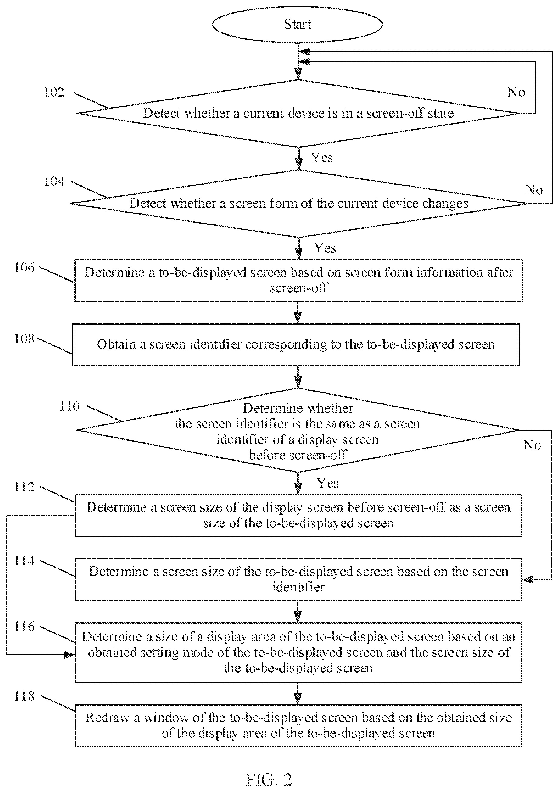 Patent US12360786 Figure 4 – Screen window redrawing method, electronic device, and computer-readable storage medium
