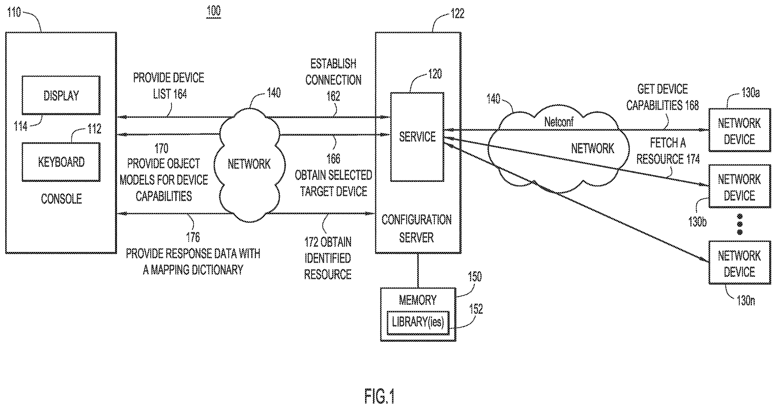 Patent US12360790 Figure 1 – Generating application programming interface based on object models from network devices