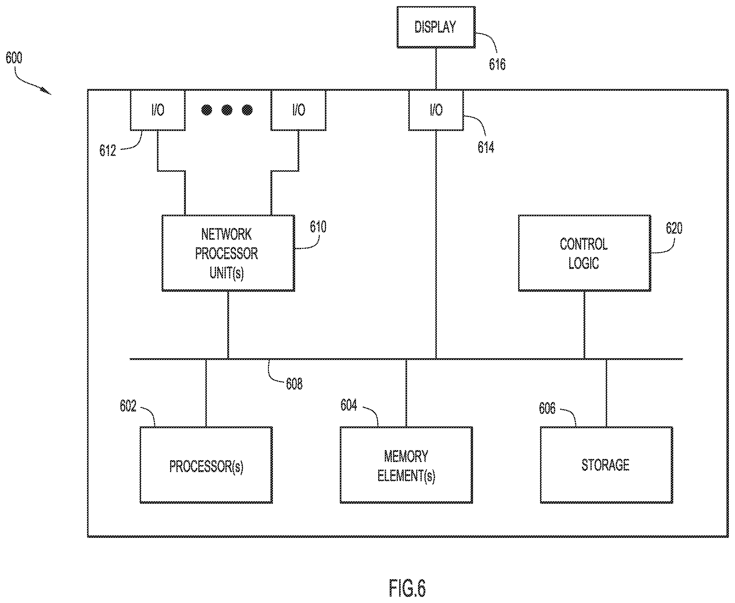 Patent US12360790 Figure 6 – Generating application programming interface based on object models from network devices