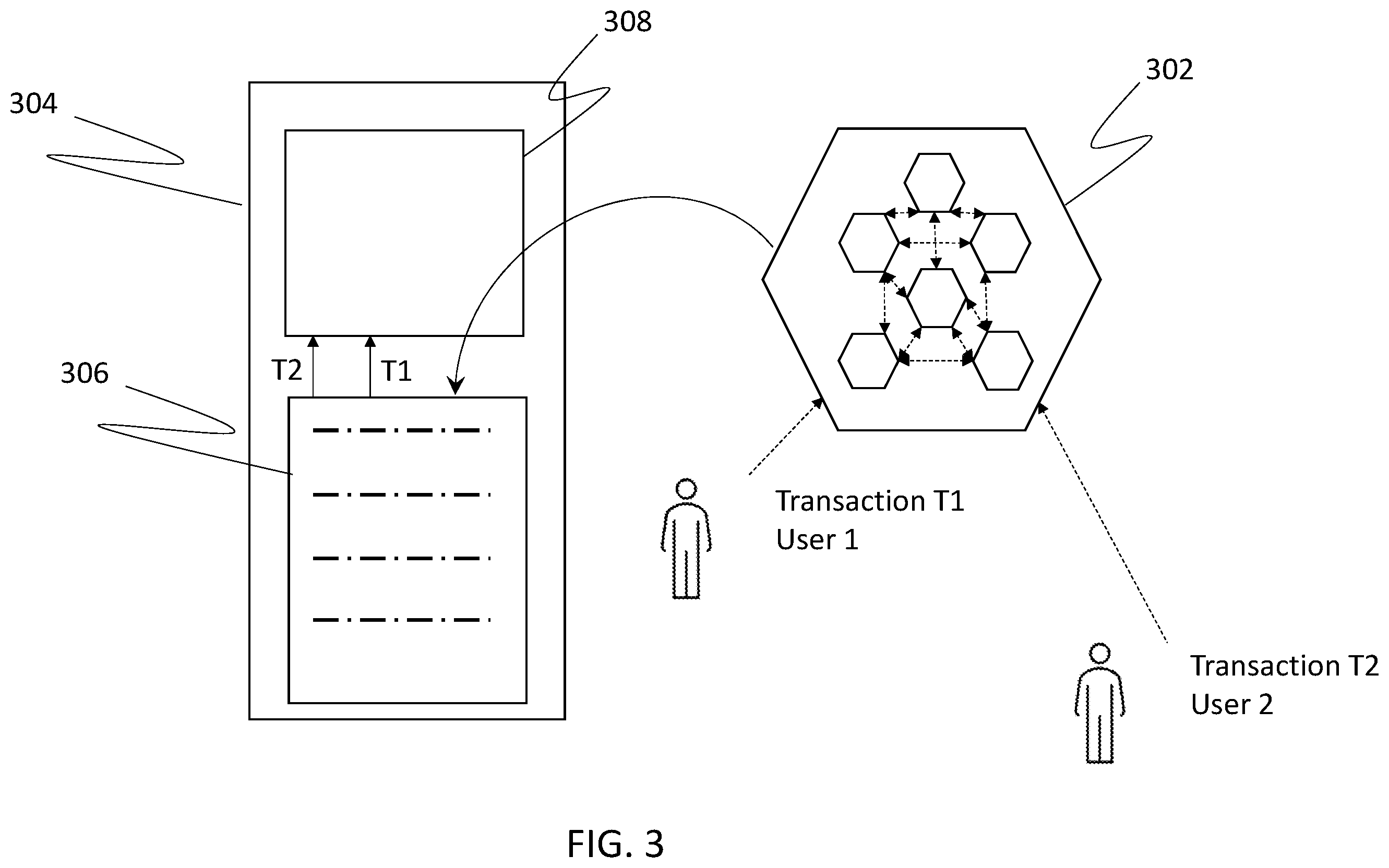 Patent US12360799 Figure 3 – Computer network transaction sequencing method and system
