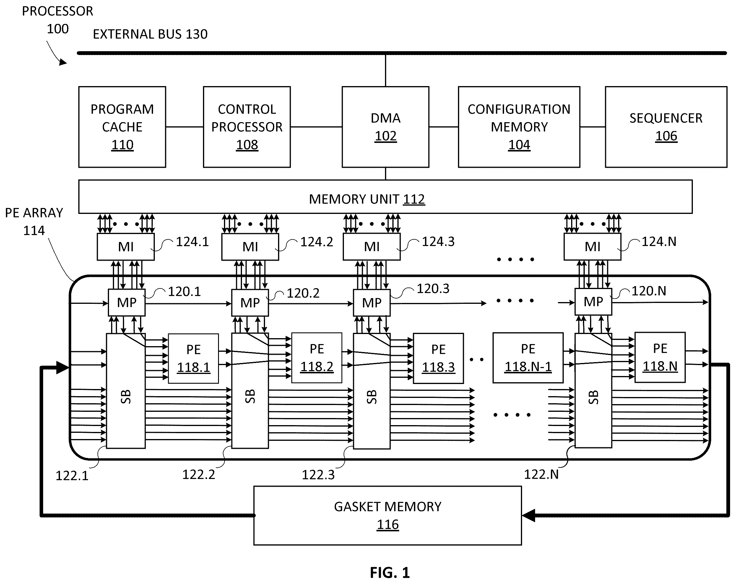 Patent US12360805 Figure 1 – Vectorized scalar processor for executing scalar instructions in multi-threaded computing