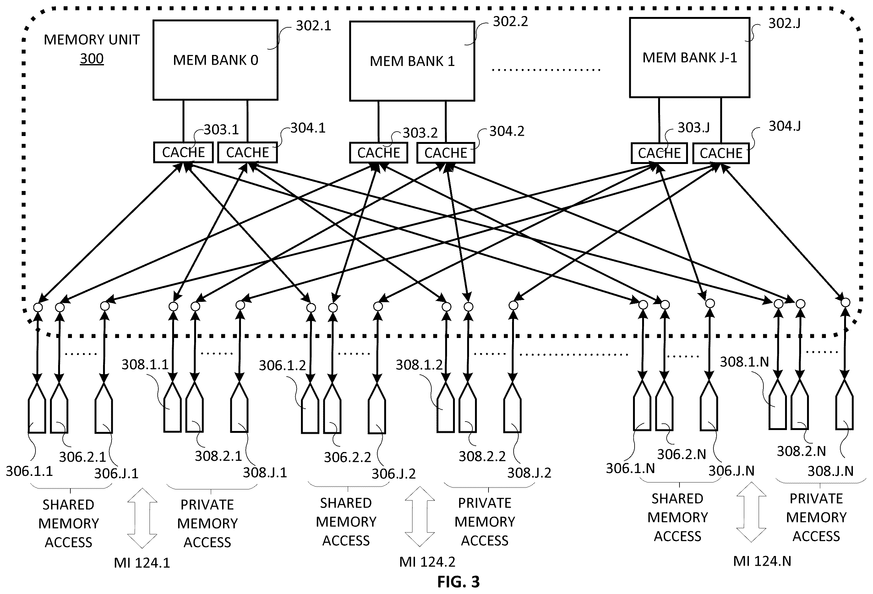 Patent US12360805 Figure 3 – Vectorized scalar processor for executing scalar instructions in multi-threaded computing