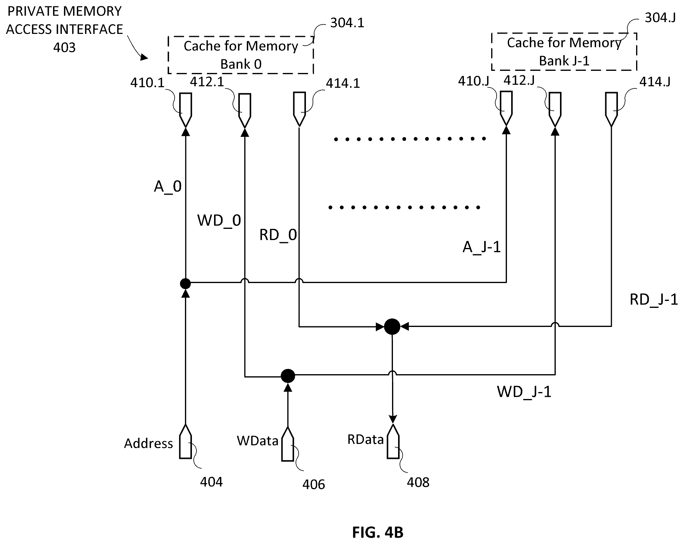 Patent US12360805 Figure 5 – Vectorized scalar processor for executing scalar instructions in multi-threaded computing