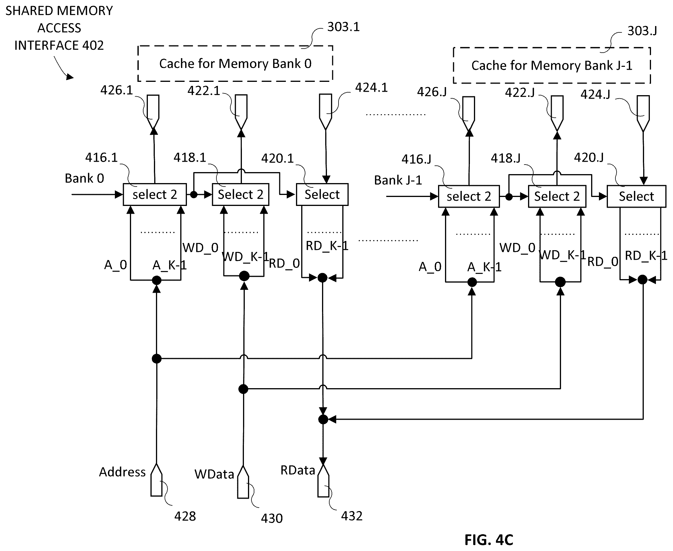 Patent US12360805 Figure 6 – Vectorized scalar processor for executing scalar instructions in multi-threaded computing