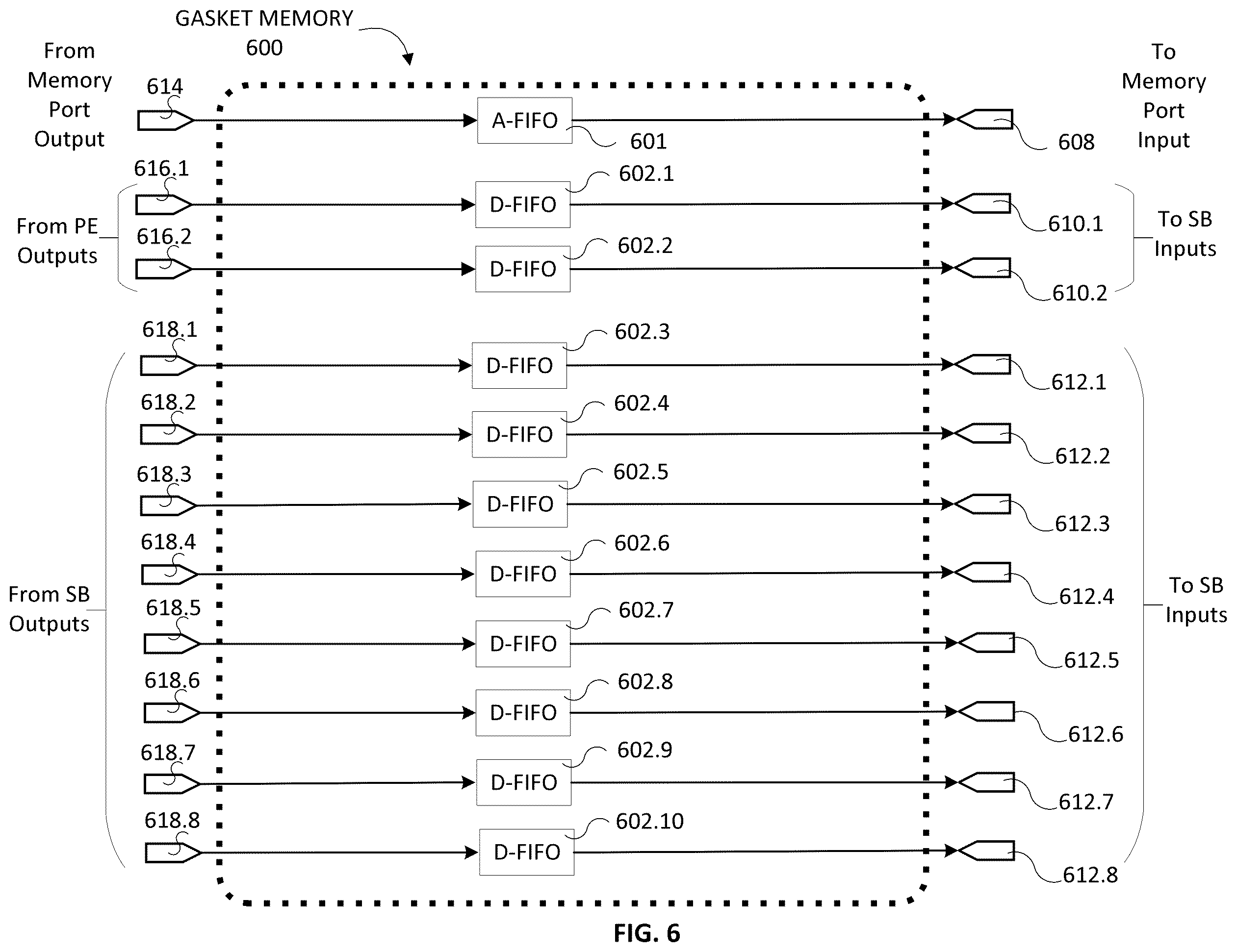 Patent US12360805 Figure 8 – Vectorized scalar processor for executing scalar instructions in multi-threaded computing