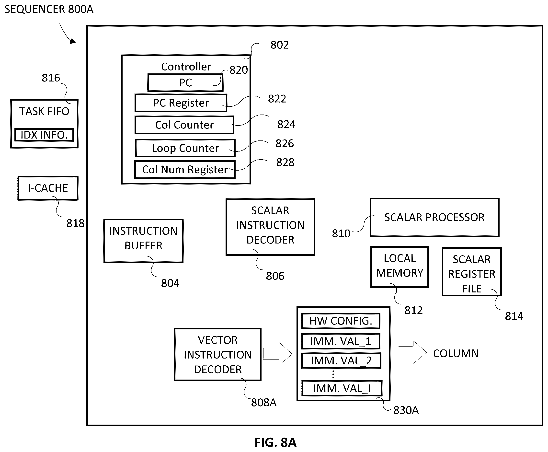 Patent US12360805 Figure 10 – Vectorized scalar processor for executing scalar instructions in multi-threaded computing