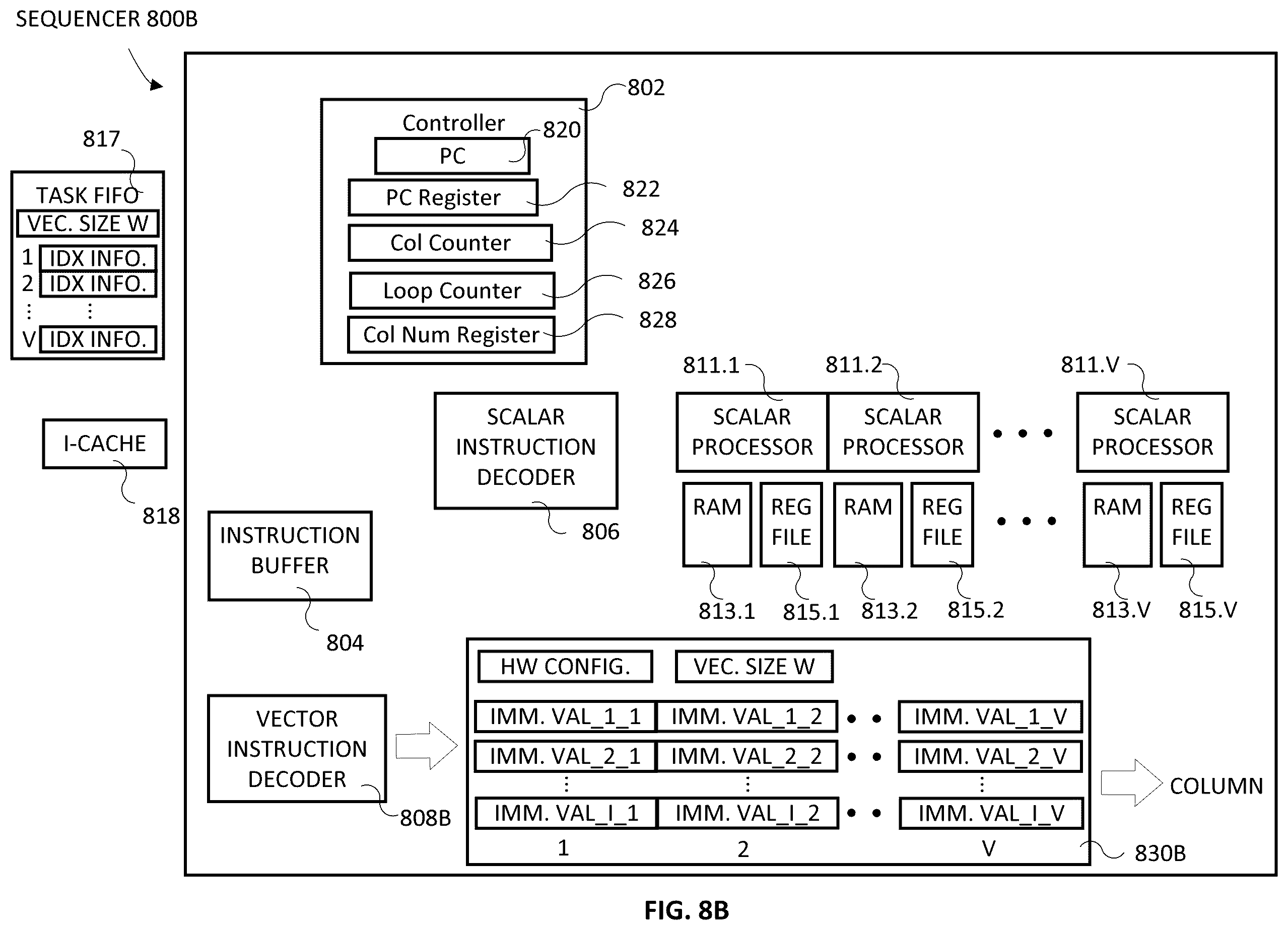 Patent US12360805 Figure 11 – Vectorized scalar processor for executing scalar instructions in multi-threaded computing