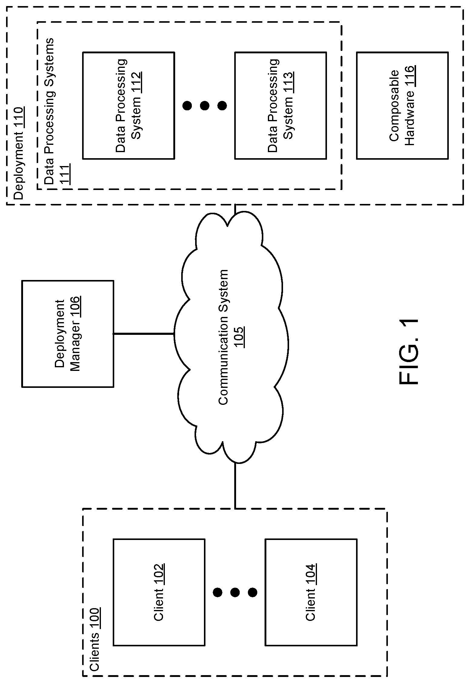 Patent US12360810 Figure 1 – System and method for distributed management of configurable hardware to satisfy user intent