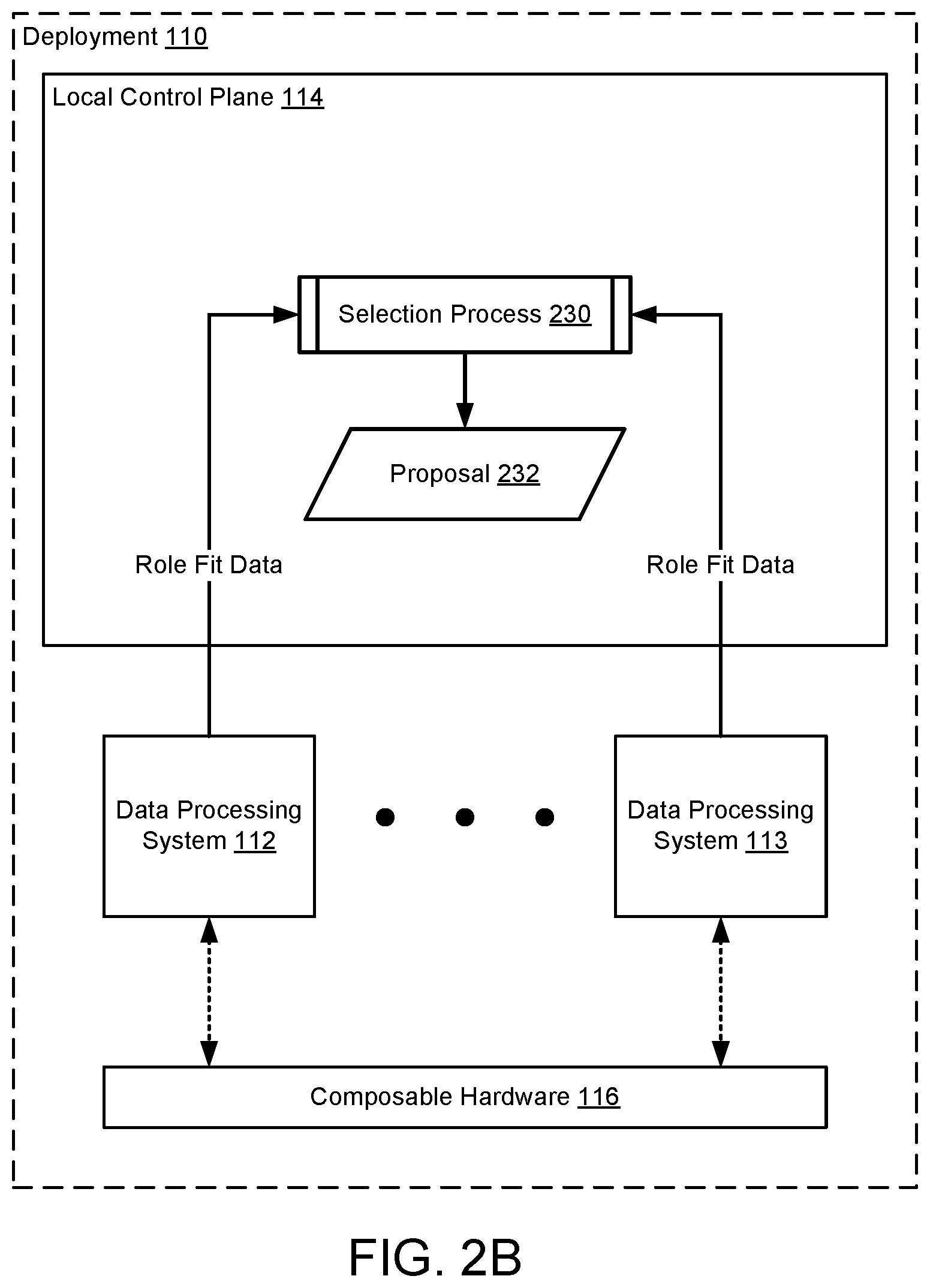 Patent US12360810 Figure 3 – System and method for distributed management of configurable hardware to satisfy user intent