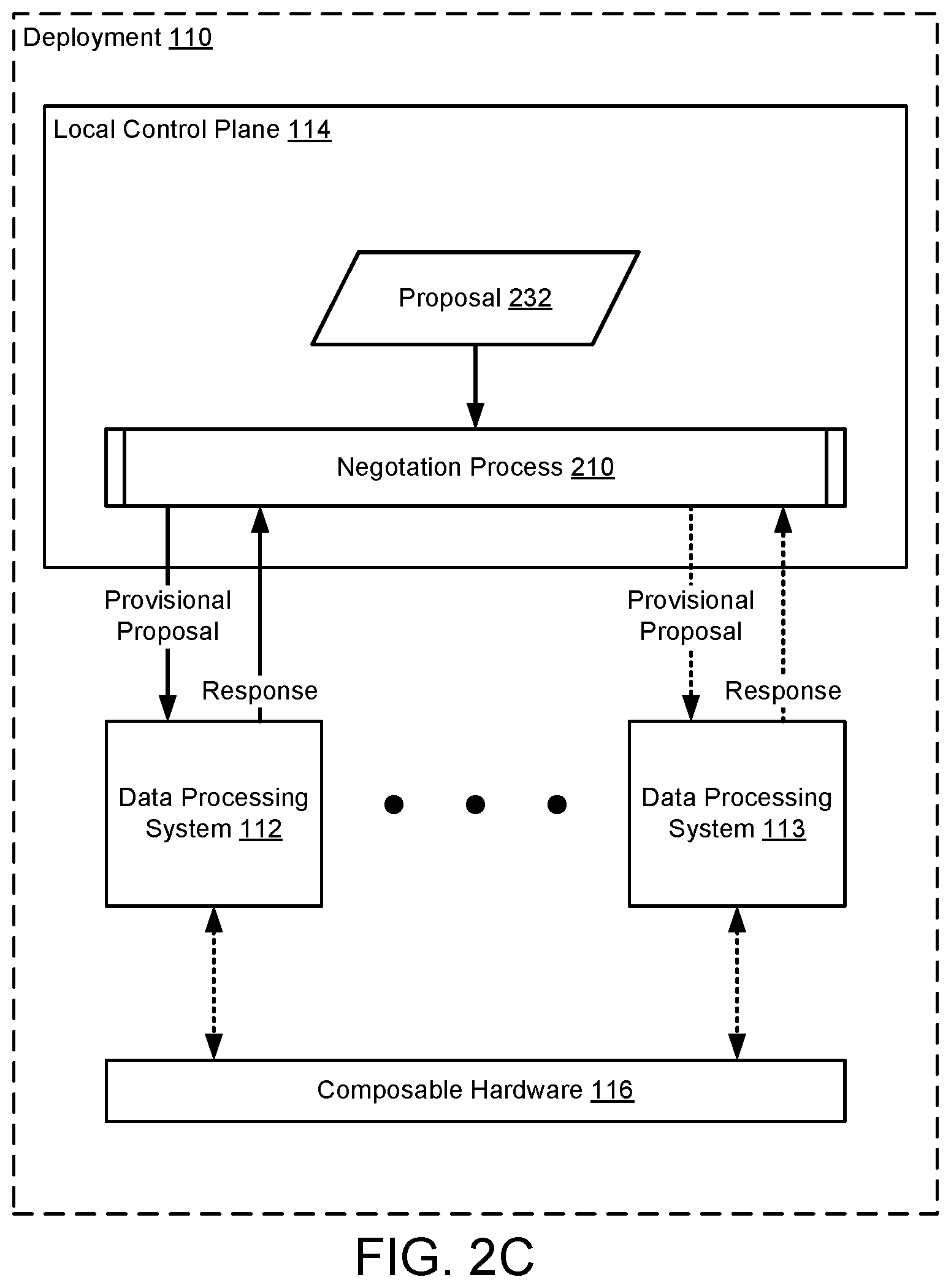 Patent US12360810 Figure 4 – System and method for distributed management of configurable hardware to satisfy user intent