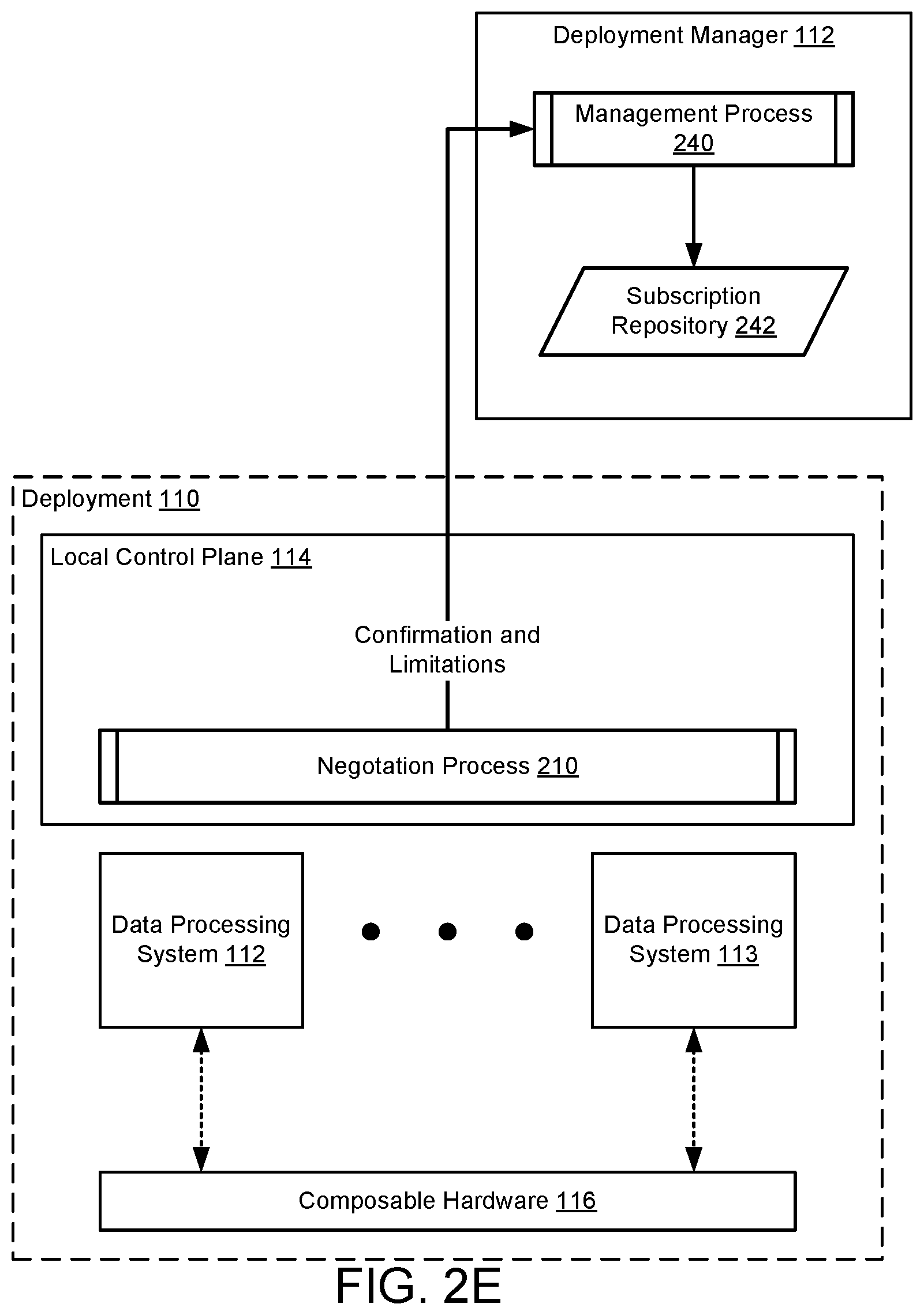 Patent US12360810 Figure 6 – System and method for distributed management of configurable hardware to satisfy user intent