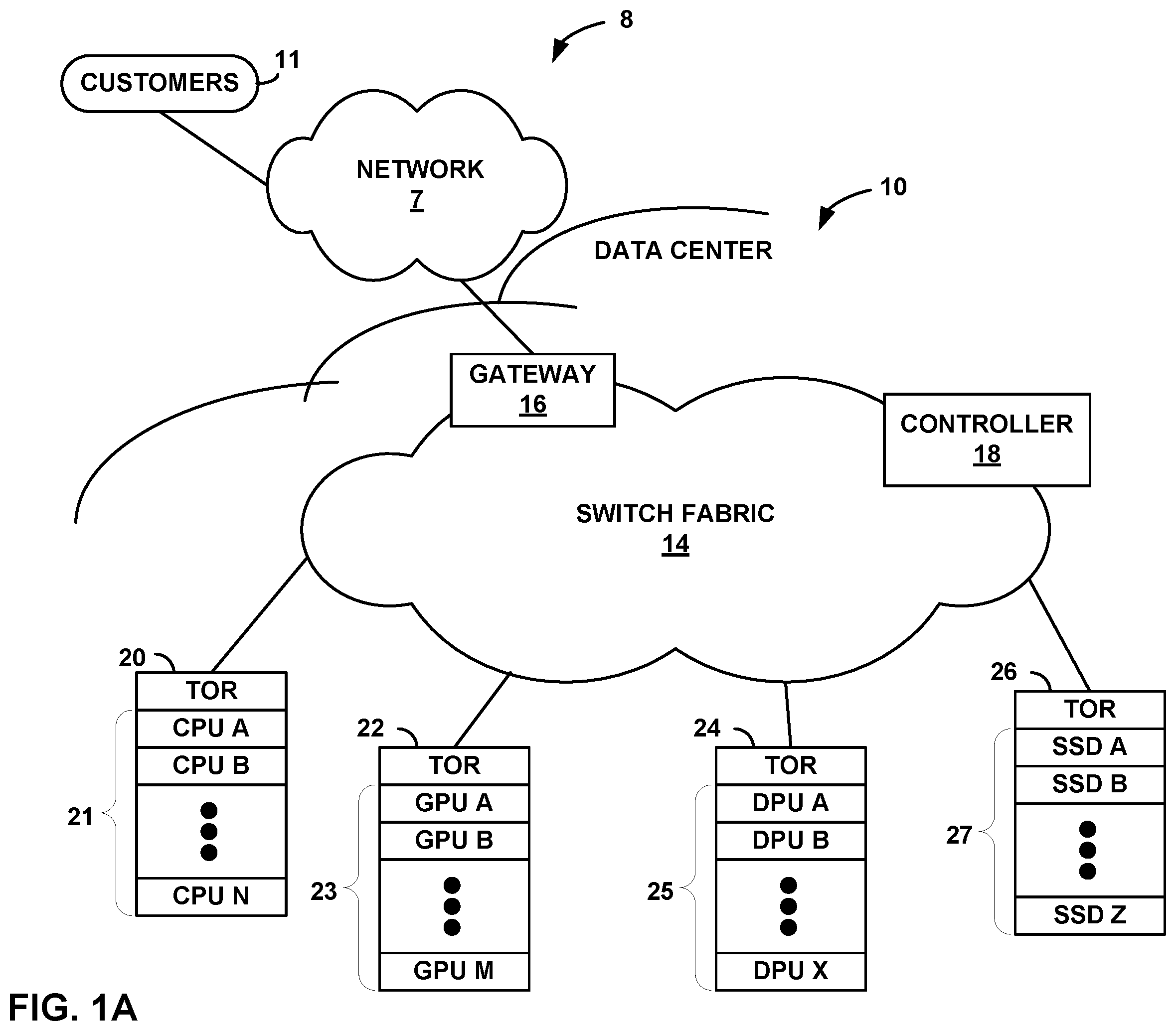 Patent US12360811 Figure 1 – Data processing unit for stream processing
