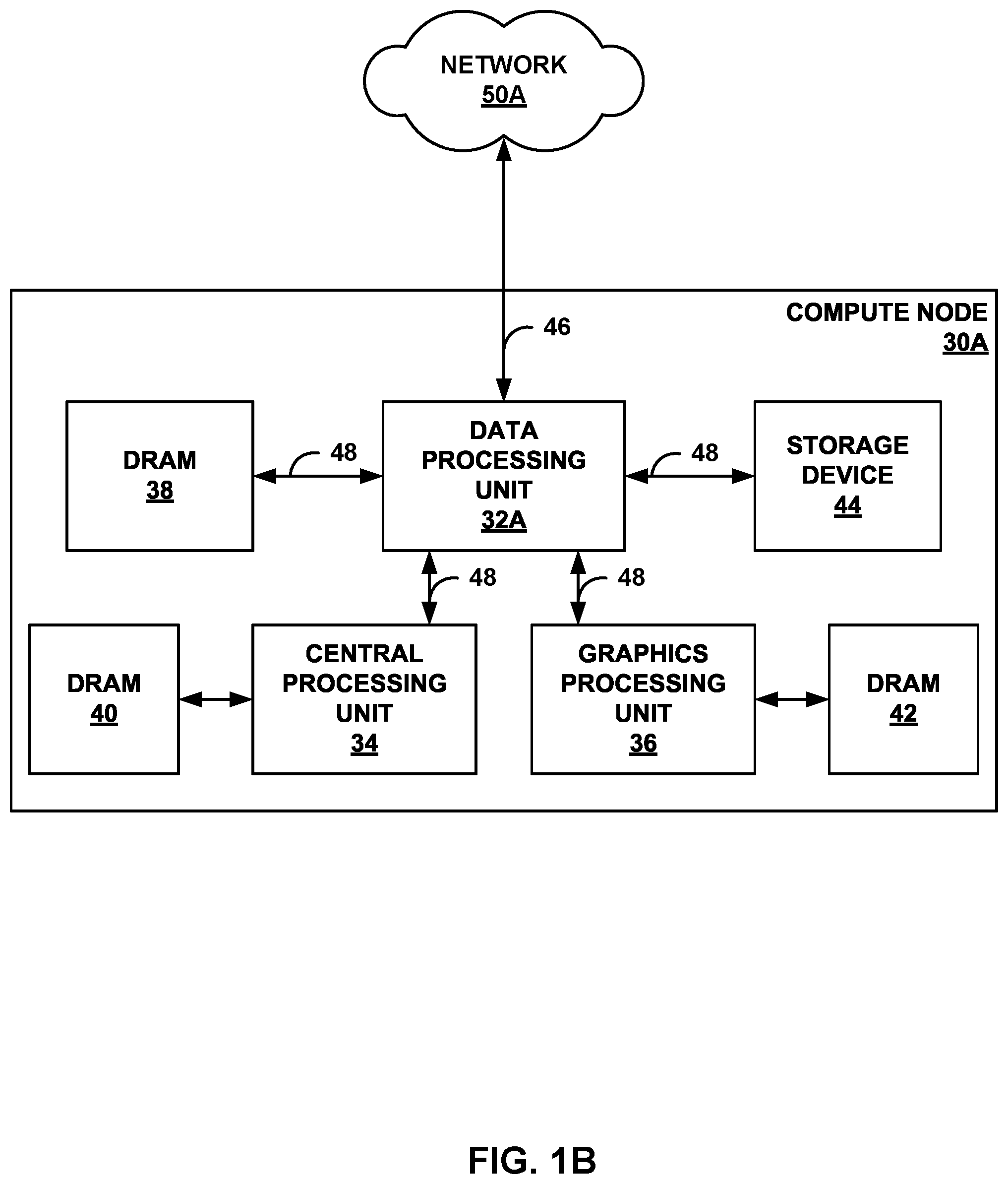Patent US12360811 Figure 2 – Data processing unit for stream processing