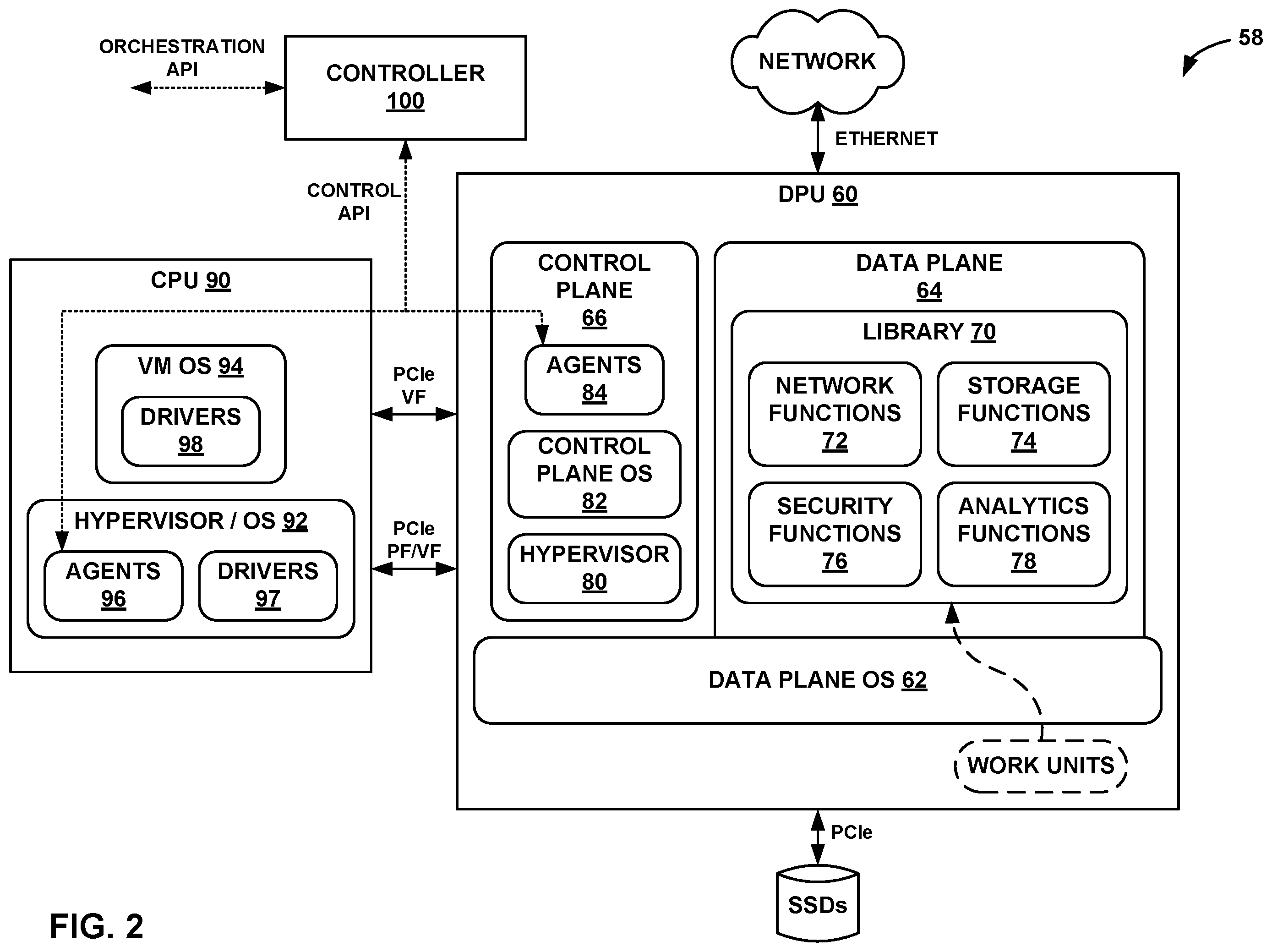 Patent US12360811 Figure 5 – Data processing unit for stream processing