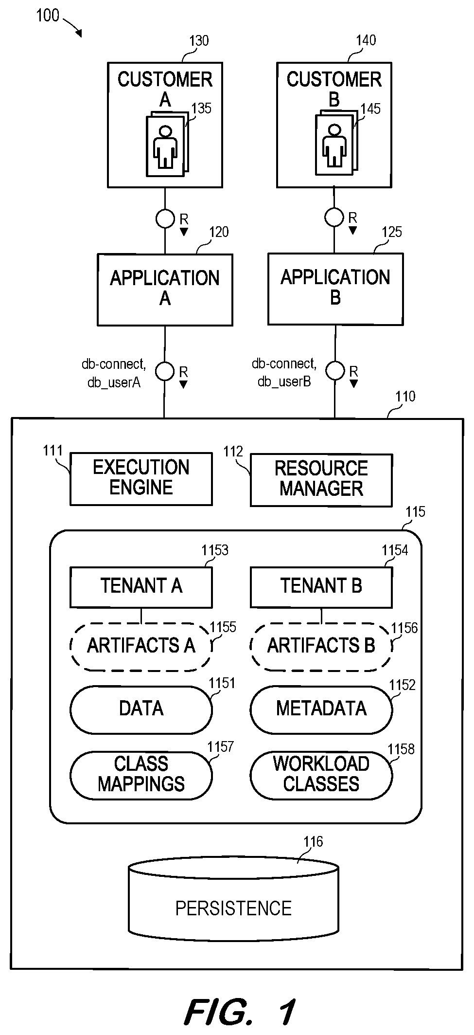 Patent US12360819 Figure 1 – Mapping of tenant-specific database sessions to workload classes