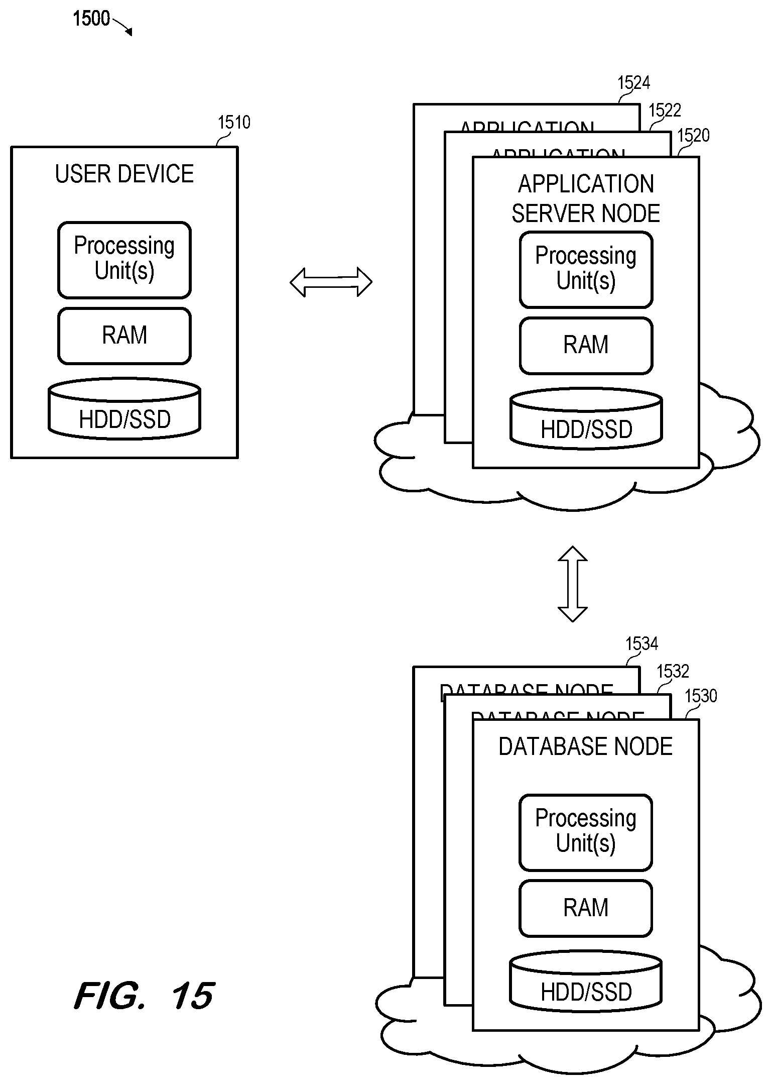 Patent US12360819 Figure 13 – Mapping of tenant-specific database sessions to workload classes