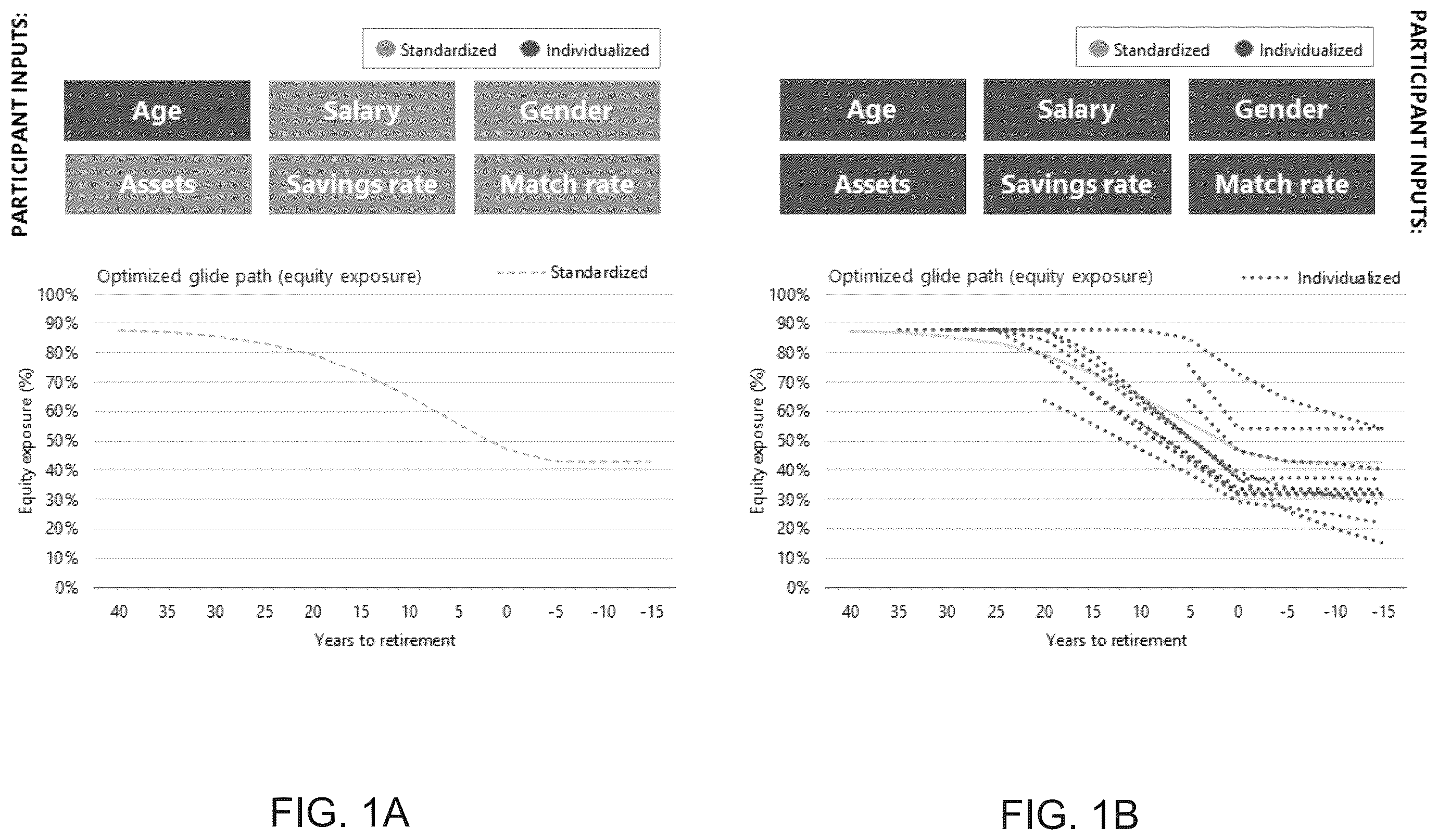 Patent US12360820 Figure 1 – Dynamic multifactor resource distribution among coarse buckets