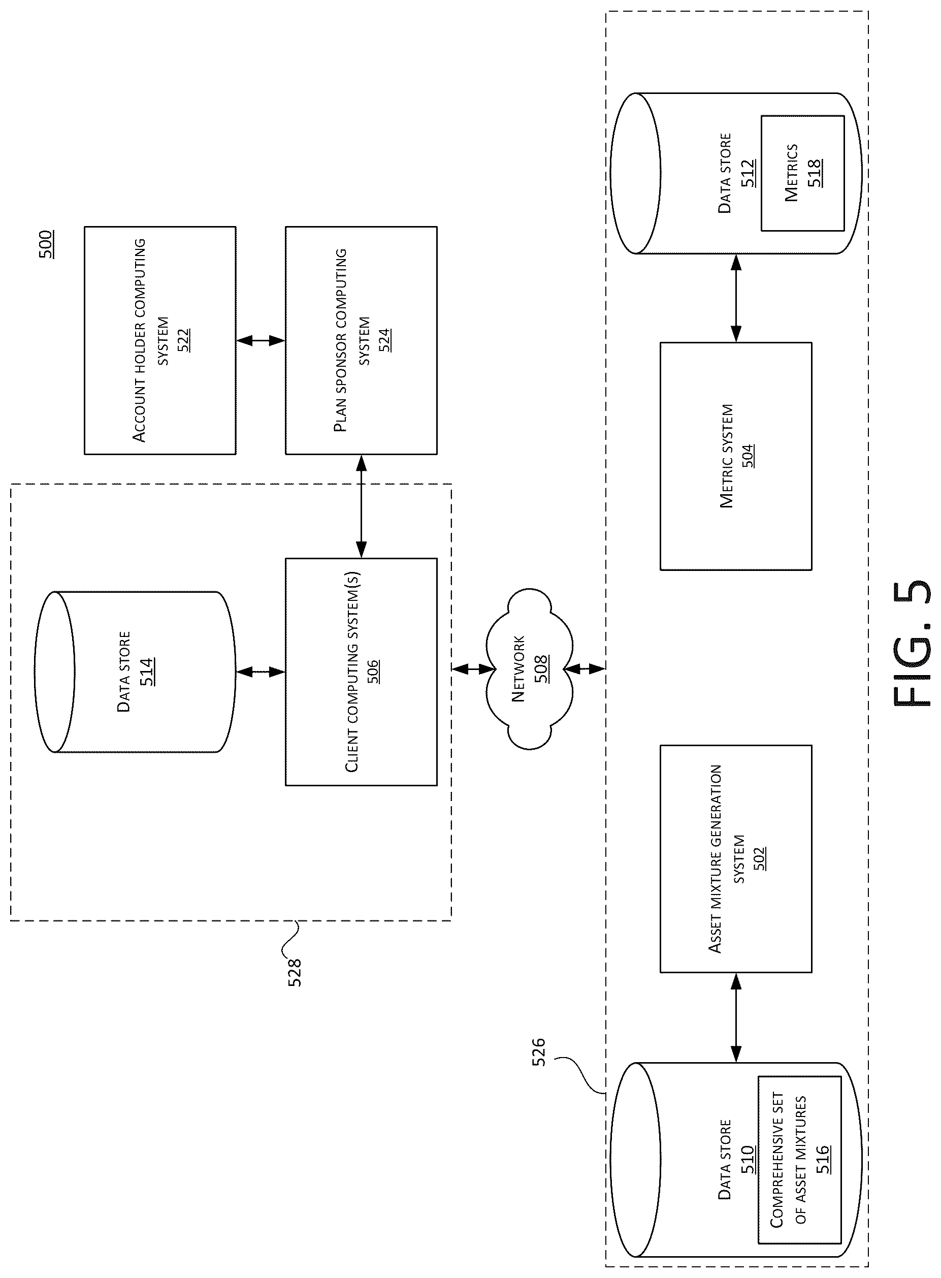 Patent US12360820 Figure 7 – Dynamic multifactor resource distribution among coarse buckets