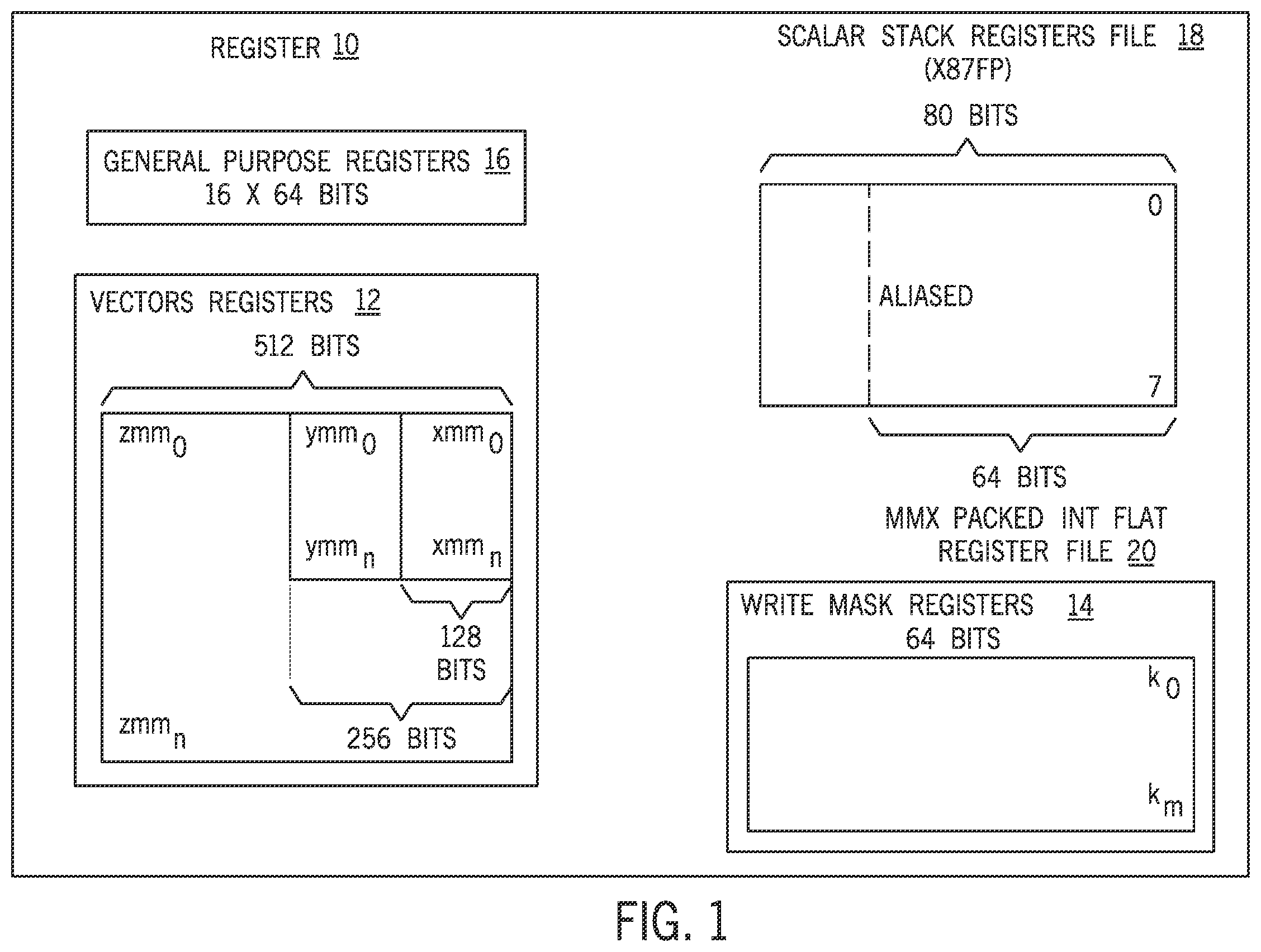 Patent US12360824 Figure 1 – Return value storage for atomic functions