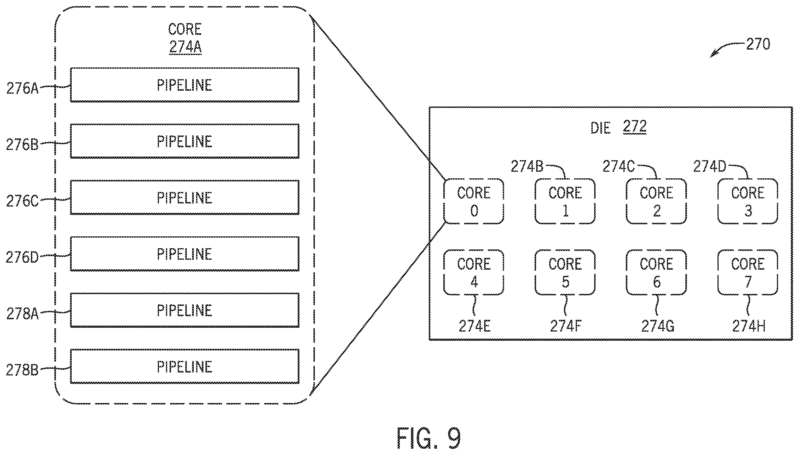 Patent US12360824 Figure 9 – Return value storage for atomic functions