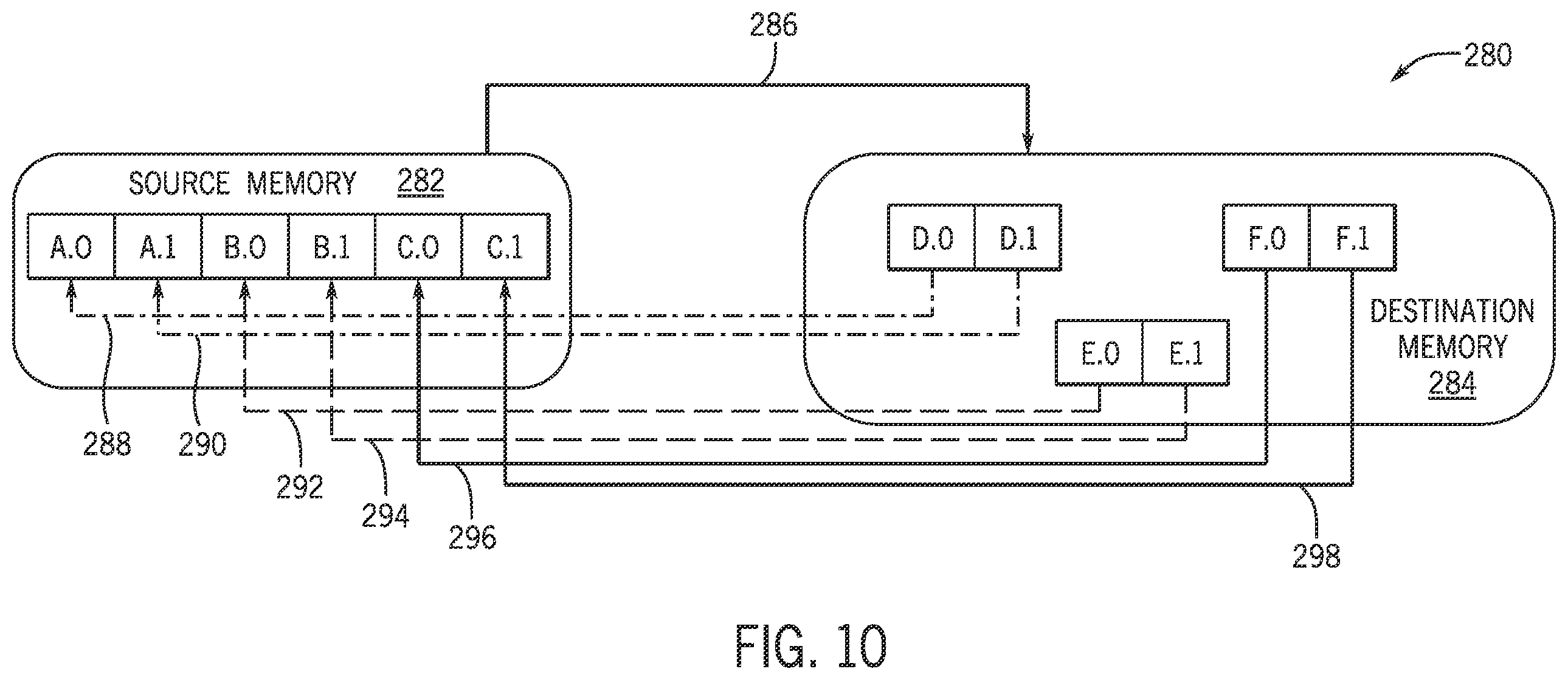Patent US12360824 Figure 10 – Return value storage for atomic functions