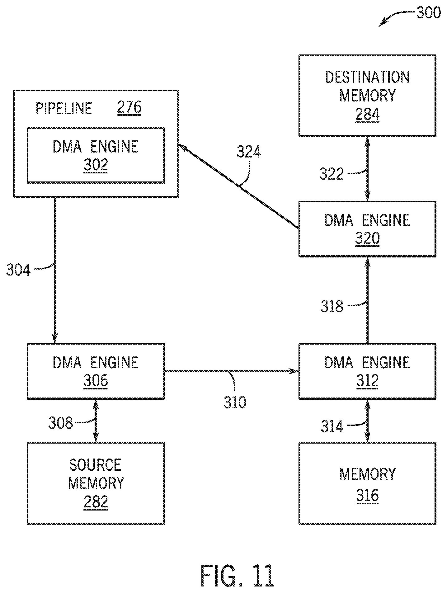 Patent US12360824 Figure 11 – Return value storage for atomic functions