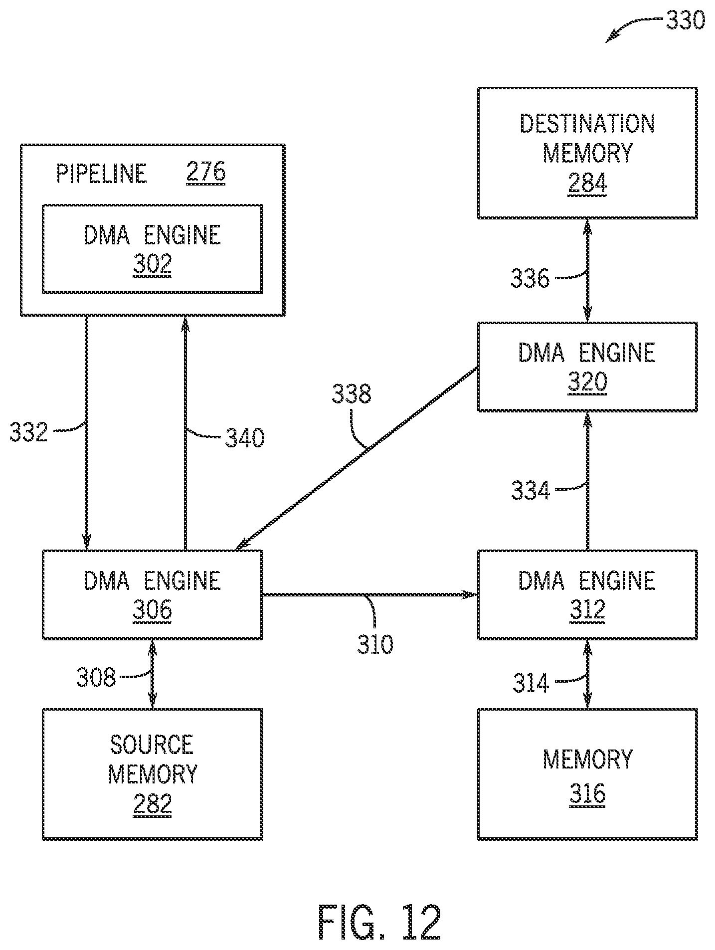 Patent US12360824 Figure 12 – Return value storage for atomic functions