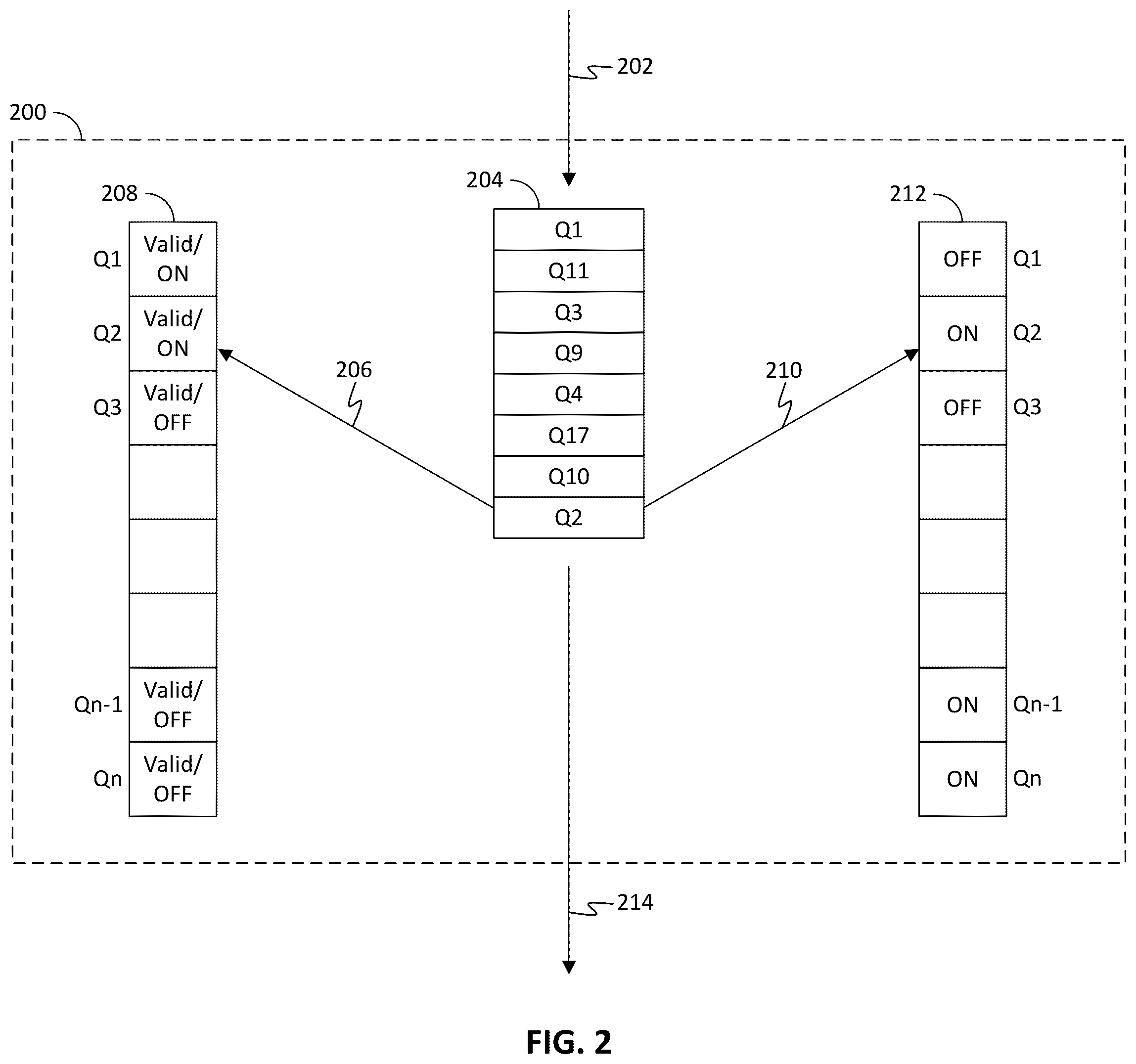 Patent US12360827 Figure 2 – Event message buffer and method of effective guaranteed event message buffering