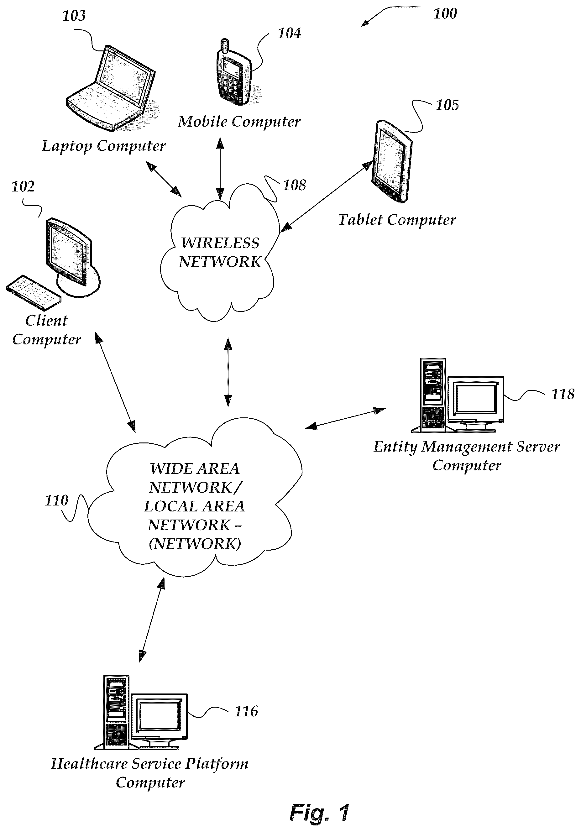 Patent US12360832 Figure 1 – Entity relationships and versioning