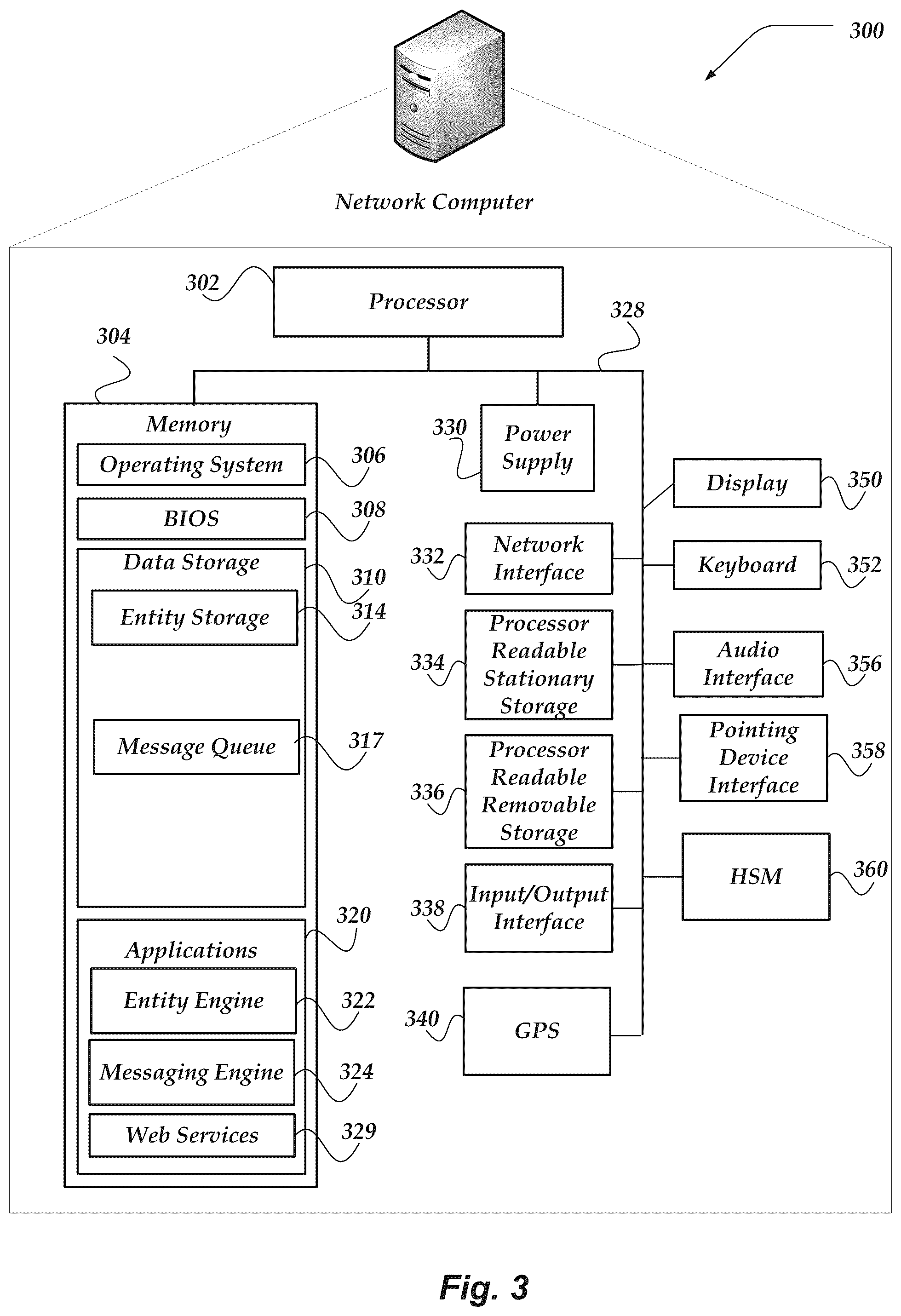Patent US12360832 Figure 3 – Entity relationships and versioning