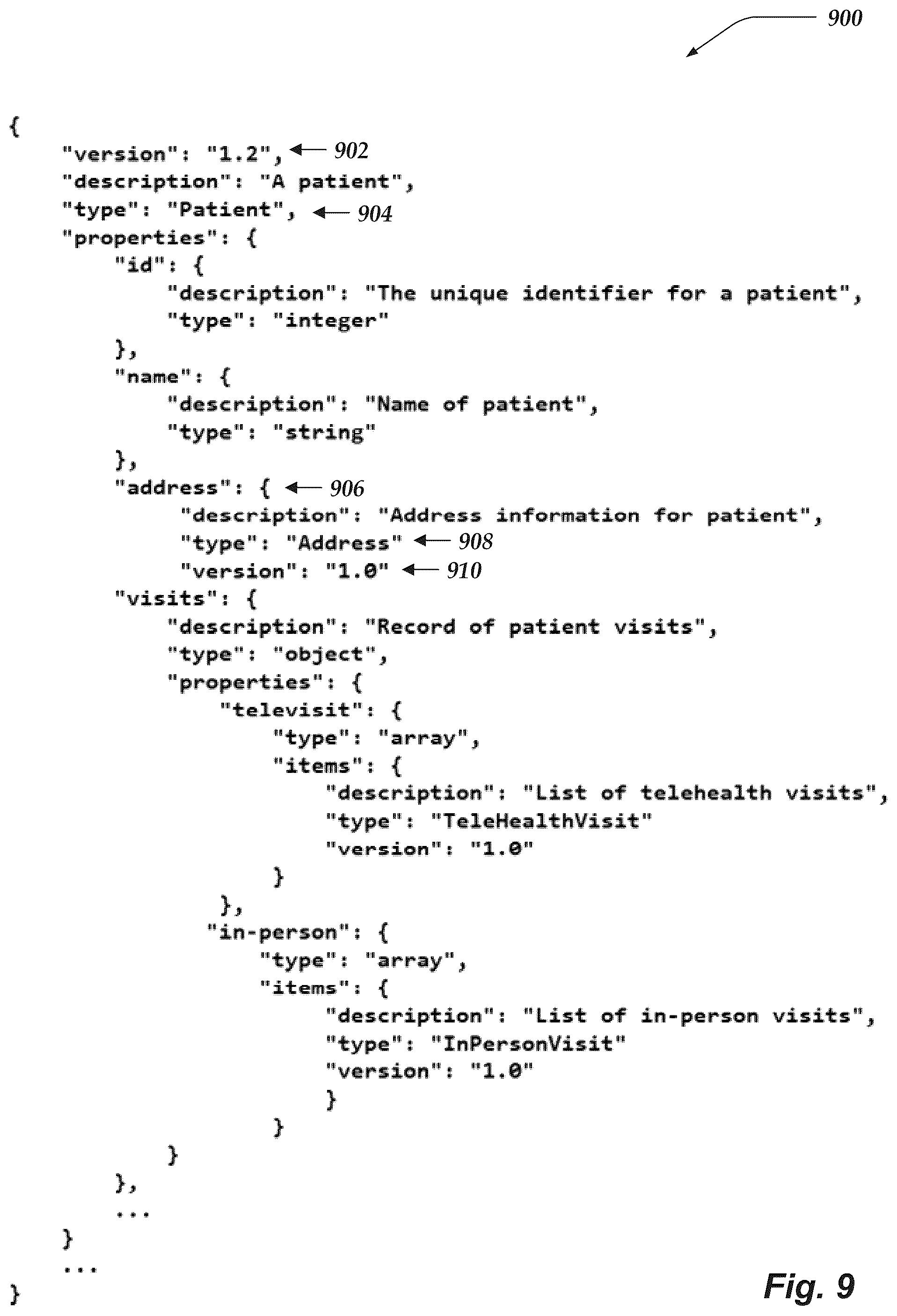Patent US12360832 Figure 9 – Entity relationships and versioning
