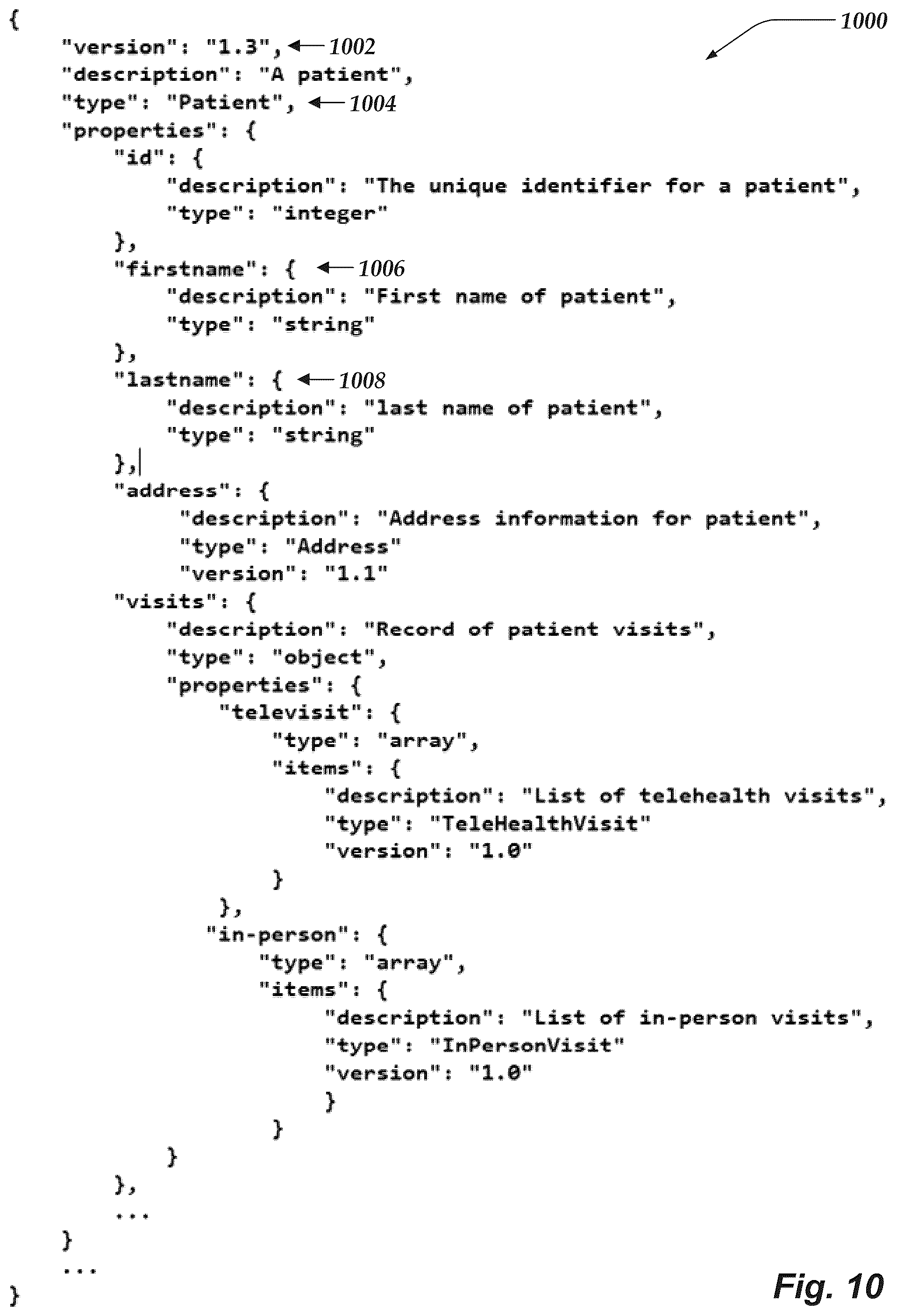 Patent US12360832 Figure 10 – Entity relationships and versioning
