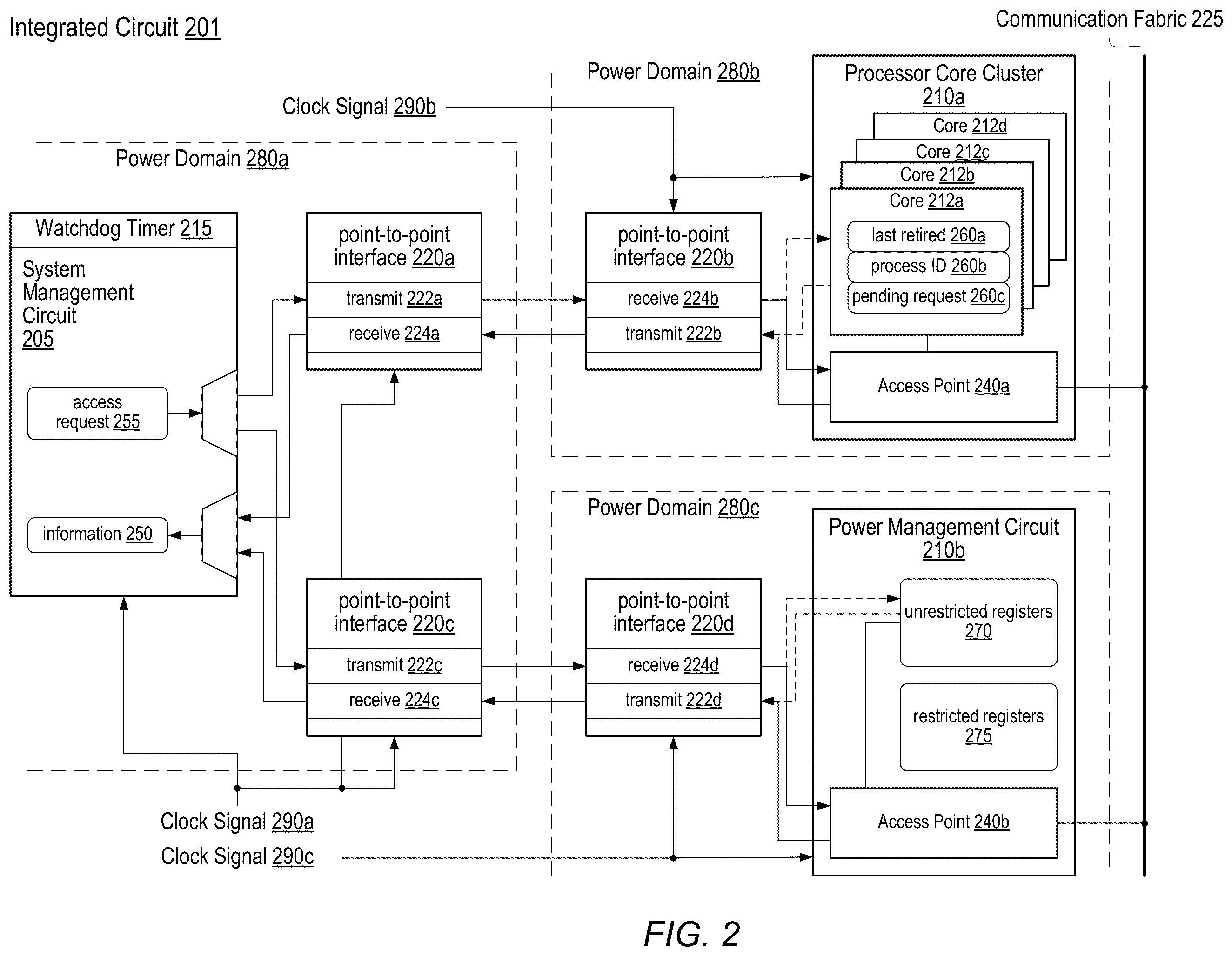Patent US12360836 Figure 2 – Datalogging circuit triggered by a watchdog timer