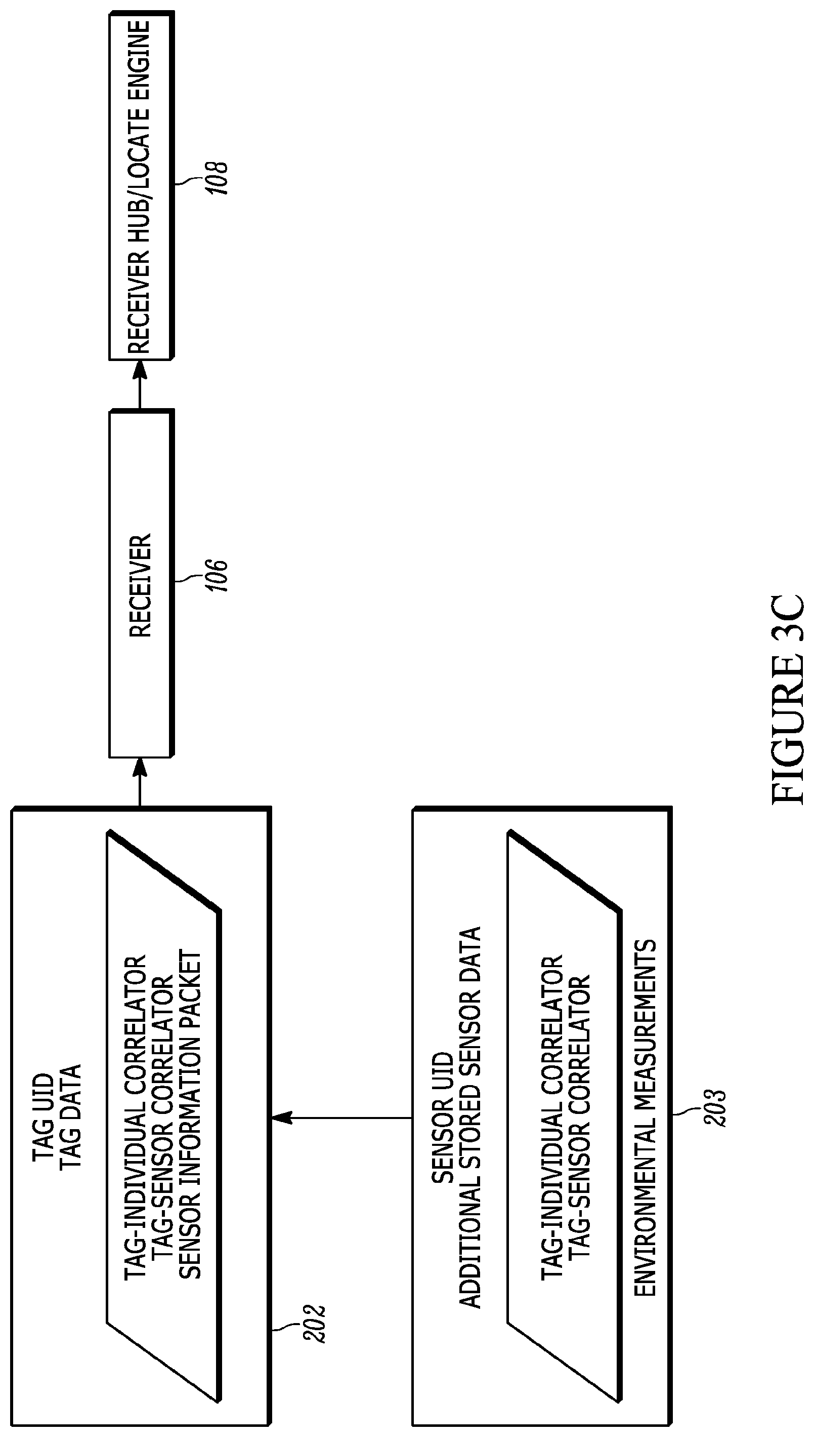 Patent US12360837 Figure 6 – Method, apparatus, and computer program product for collecting and displaying sporting event data based on real time data for proximity and movement of objects